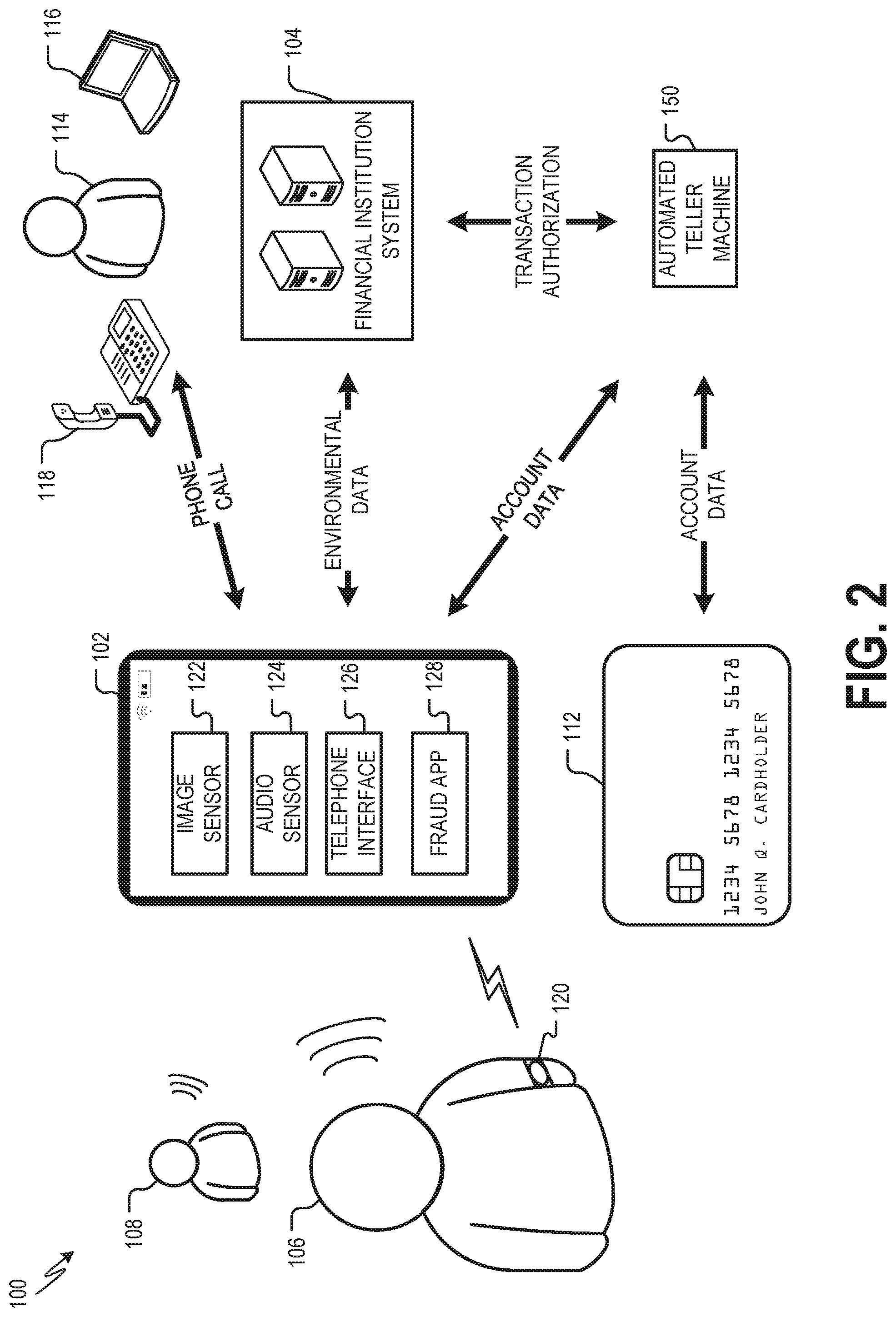 Patent US11847656 Figure 2 – Fraud prevention tool