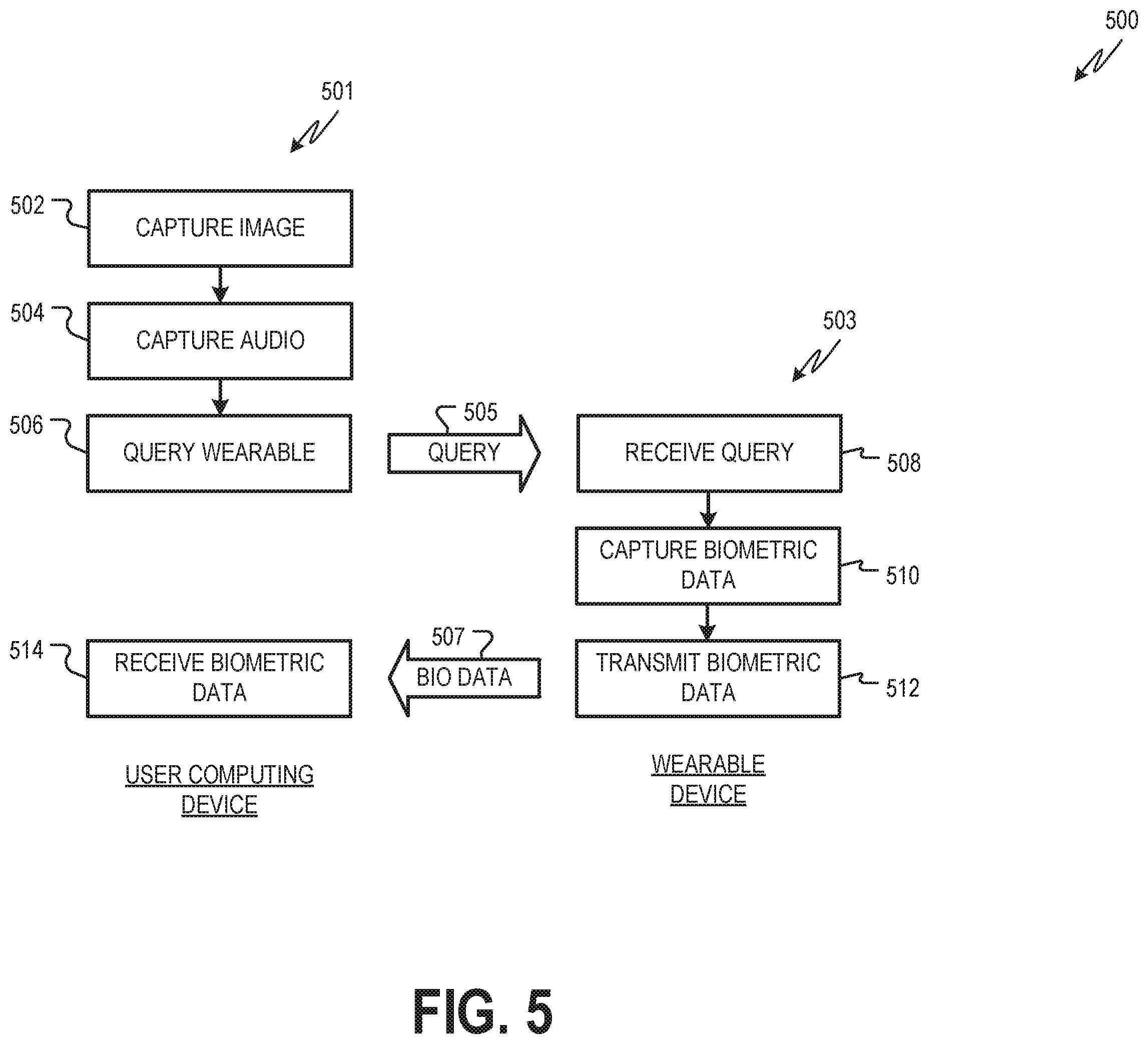 Patent US11847656 Figure 5 – Fraud prevention tool