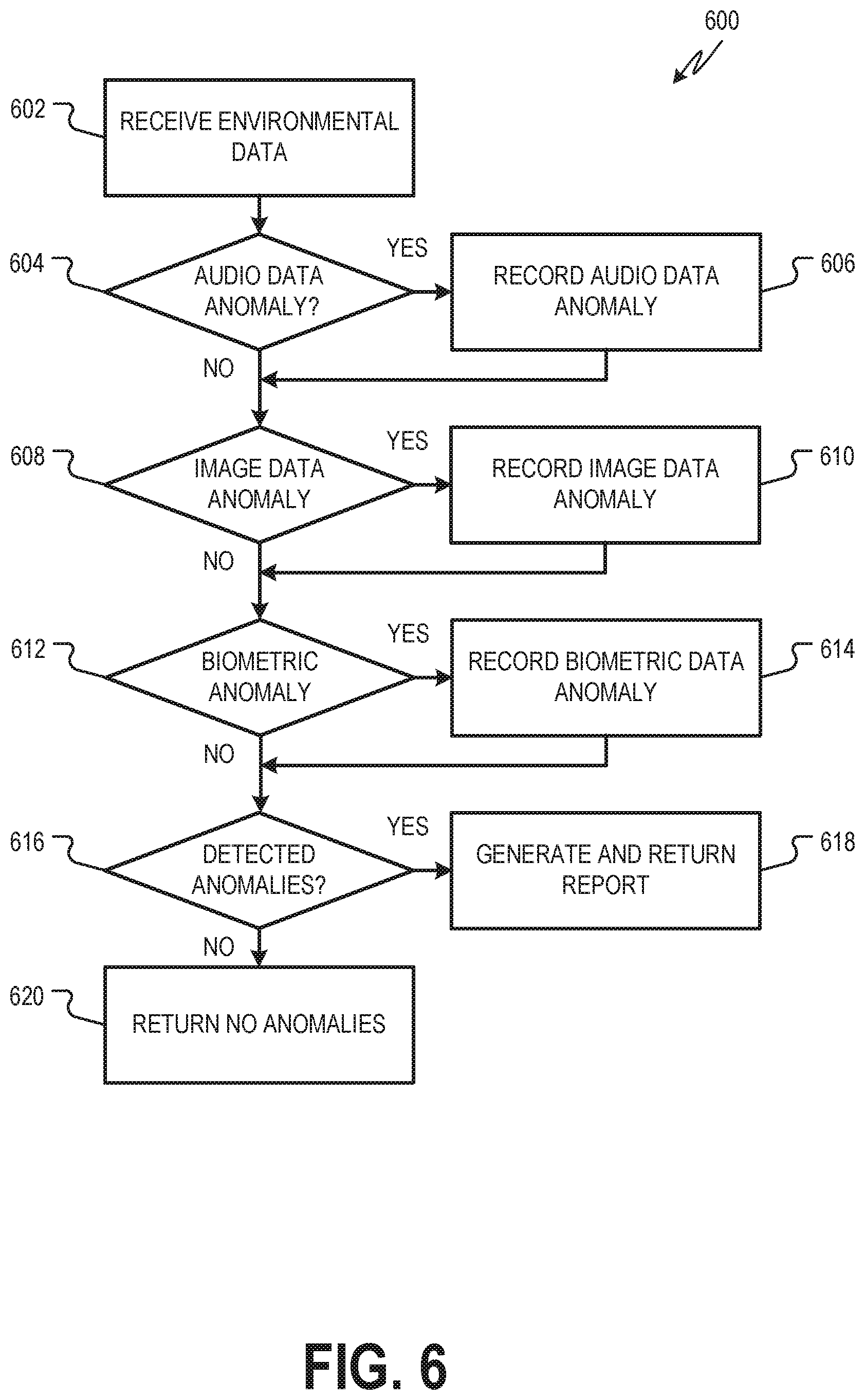 Patent US11847656 Figure 6 – Fraud prevention tool