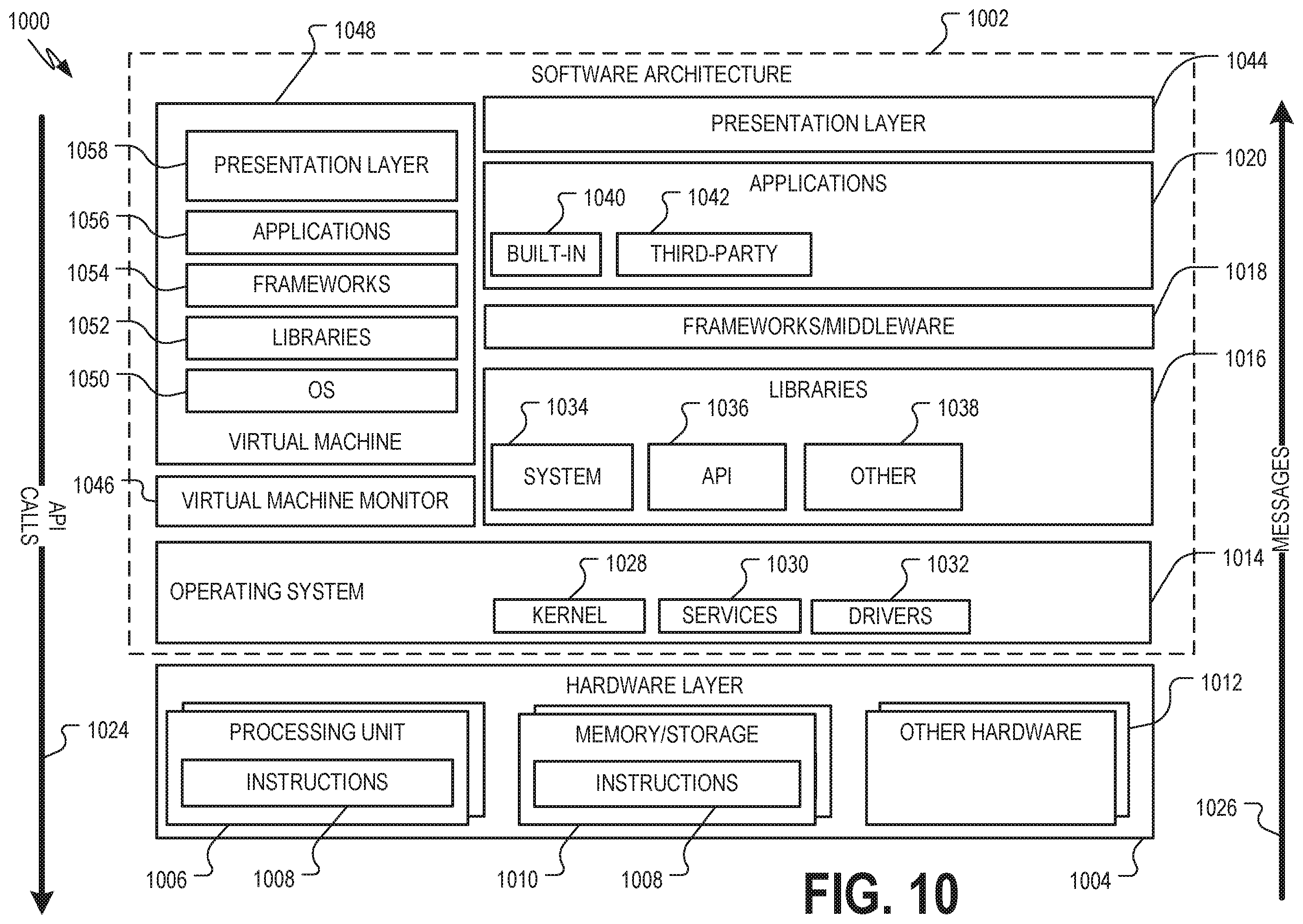 Patent US11847656 Figure 10 – Fraud prevention tool