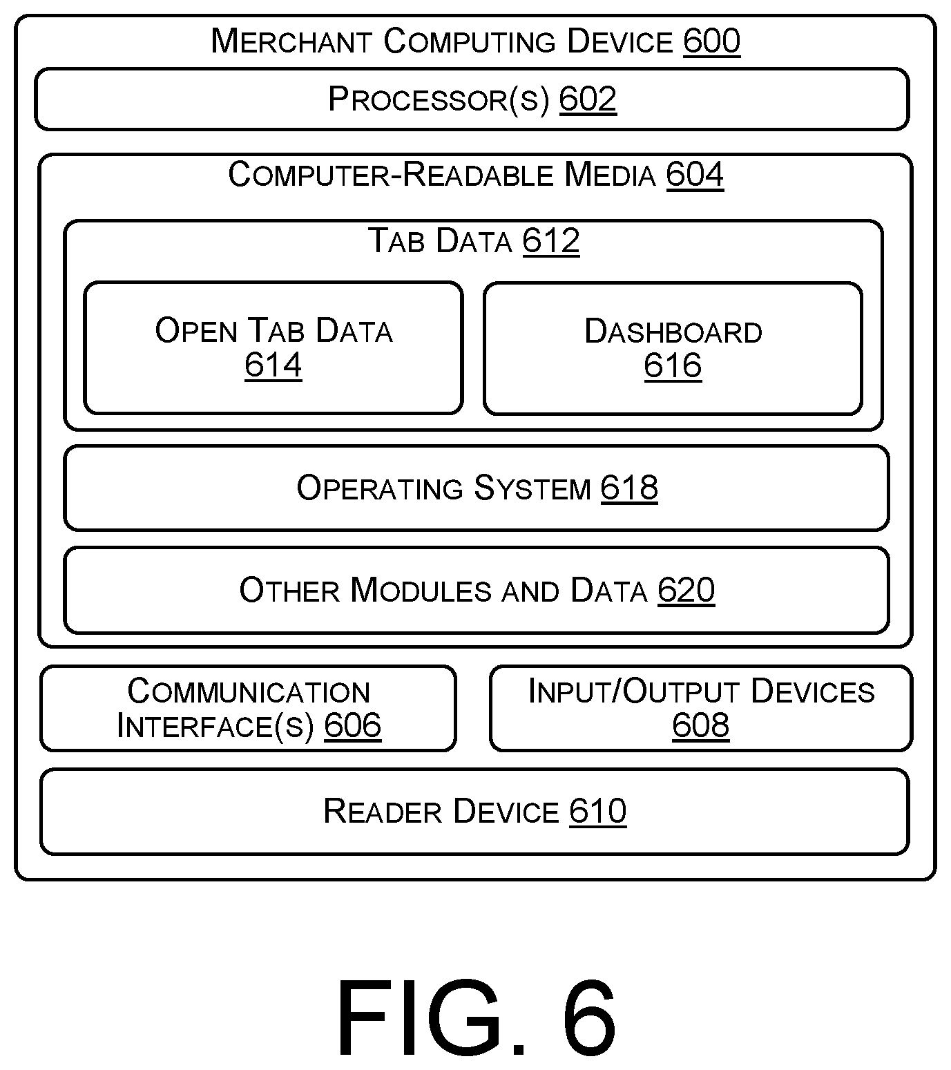 Patent US11847657 Figure 6 – Batch-processing transactions in response to an event