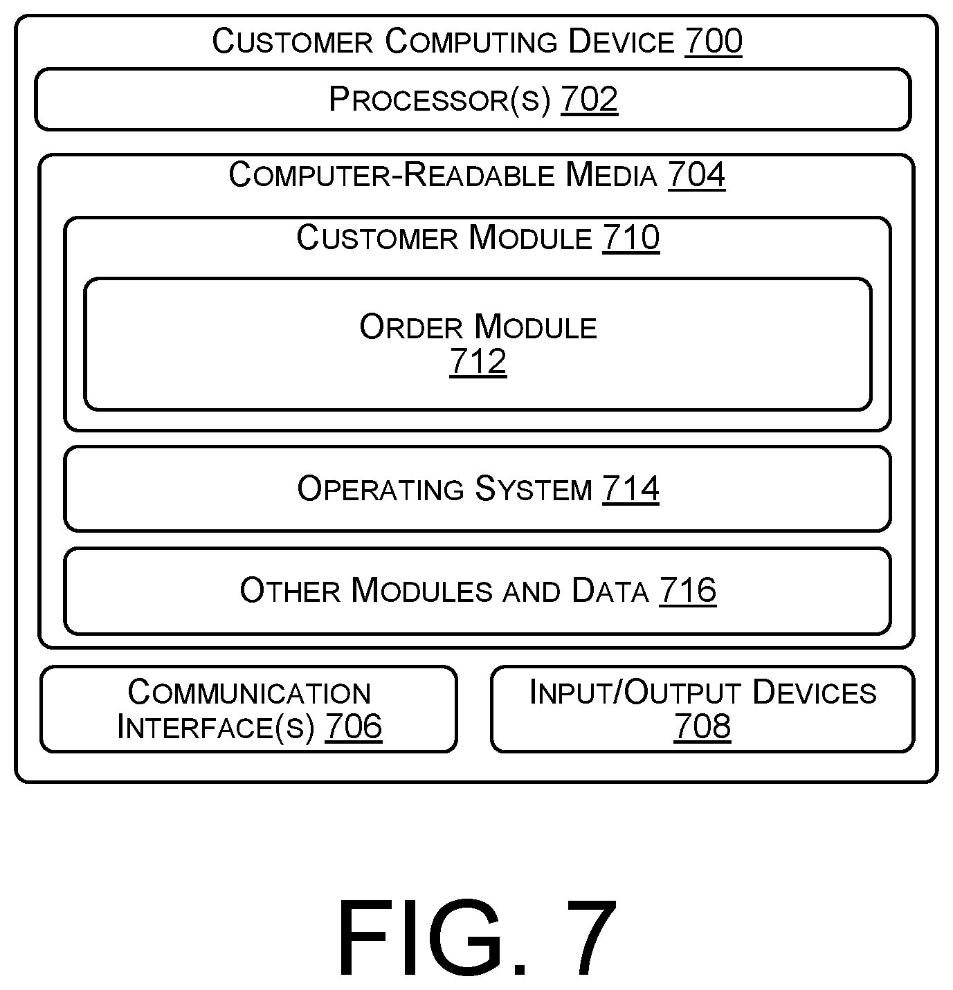 Patent US11847657 Figure 7 – Batch-processing transactions in response to an event