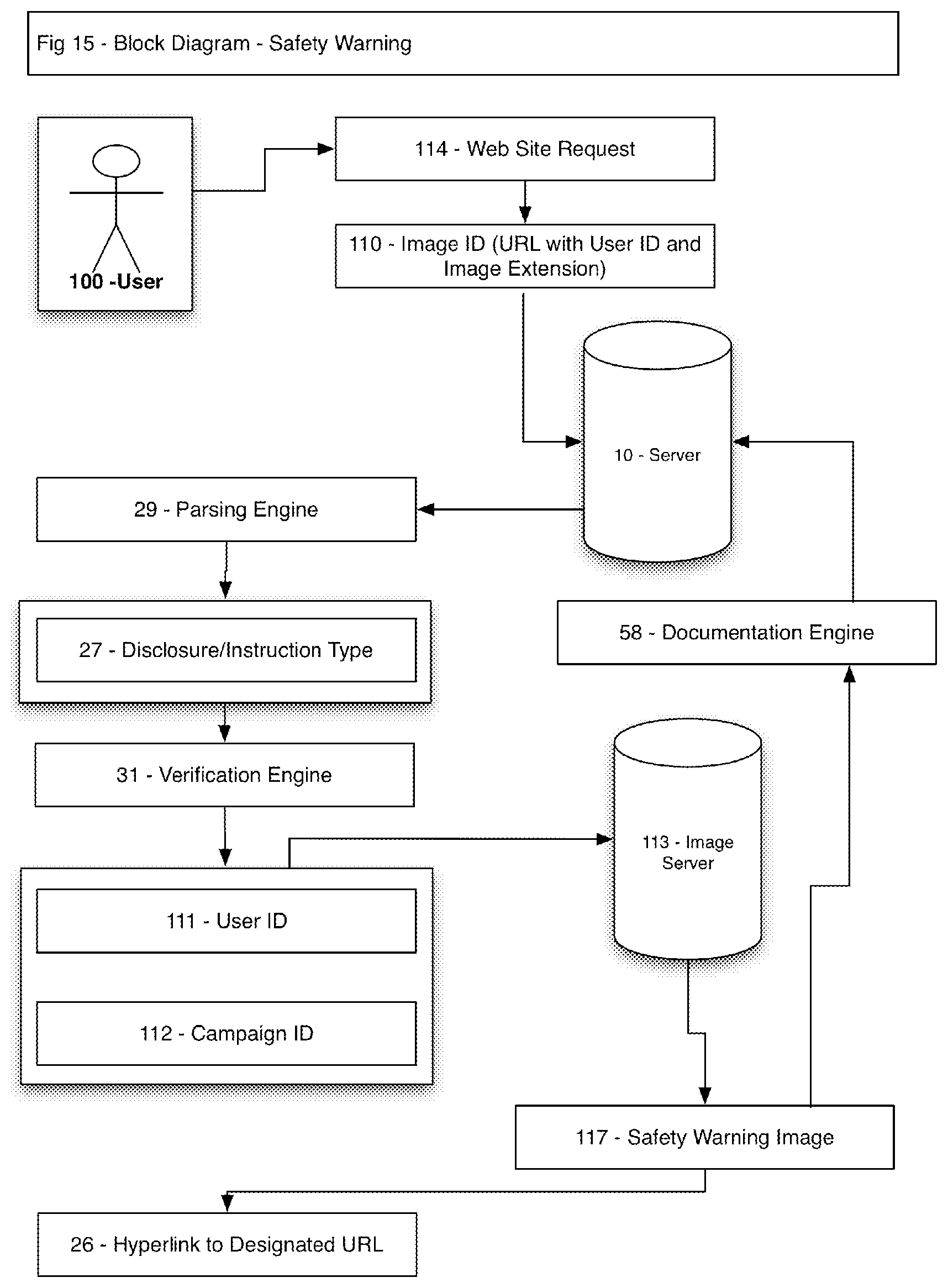 Patent US11847659 Figure 15 – Method and system for indicating and documenting associations, disclosures and instructions using visually identifiable description