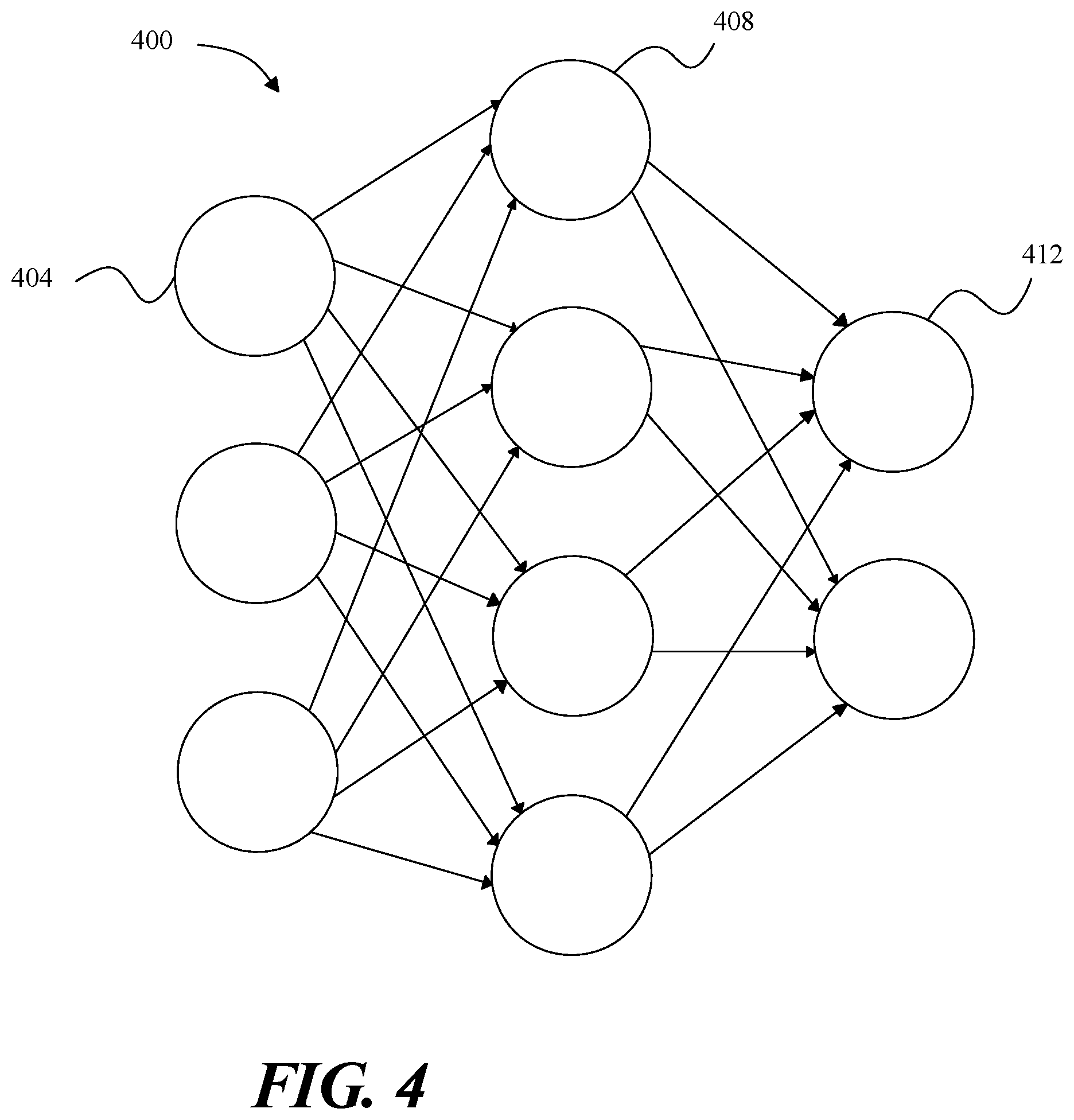 Patent US11847660 Figure 4 – Apparatus for automatic credential classification