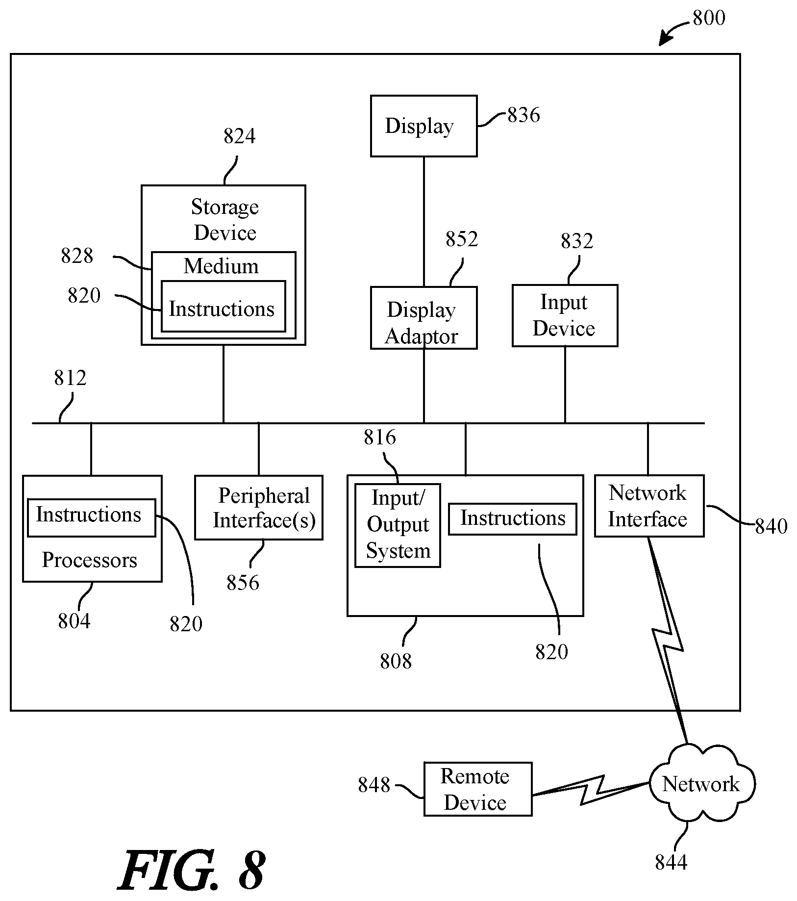Patent US11847660 Figure 8 – Apparatus for automatic credential classification