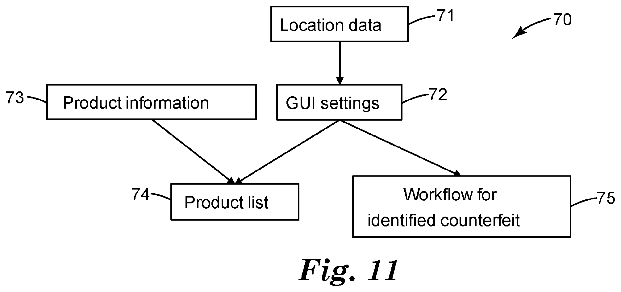 Patent US11847661 Figure 11 – Image based counterfeit detection