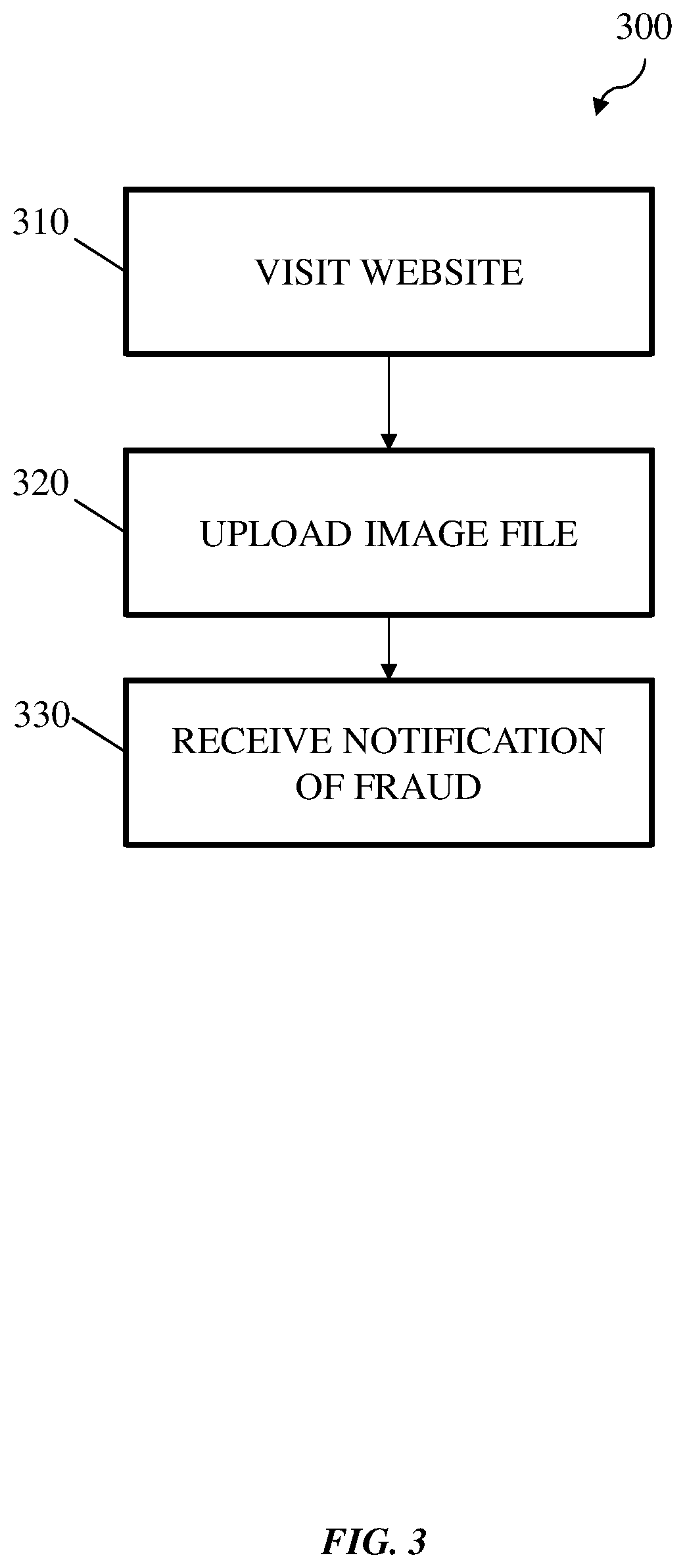 Patent US11847662 Figure 3 – Systems and methods of photo-based fraud protection