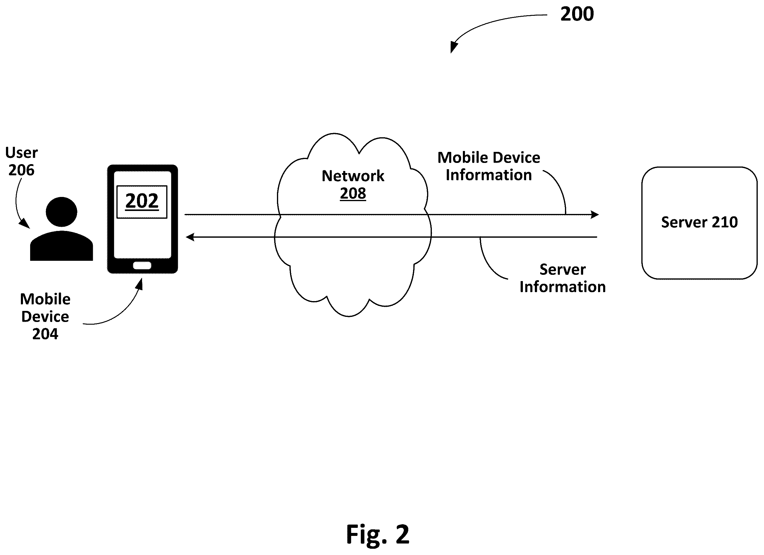 Patent US11847664 Figure 2 – System and method for predictive product pricing based on product description
