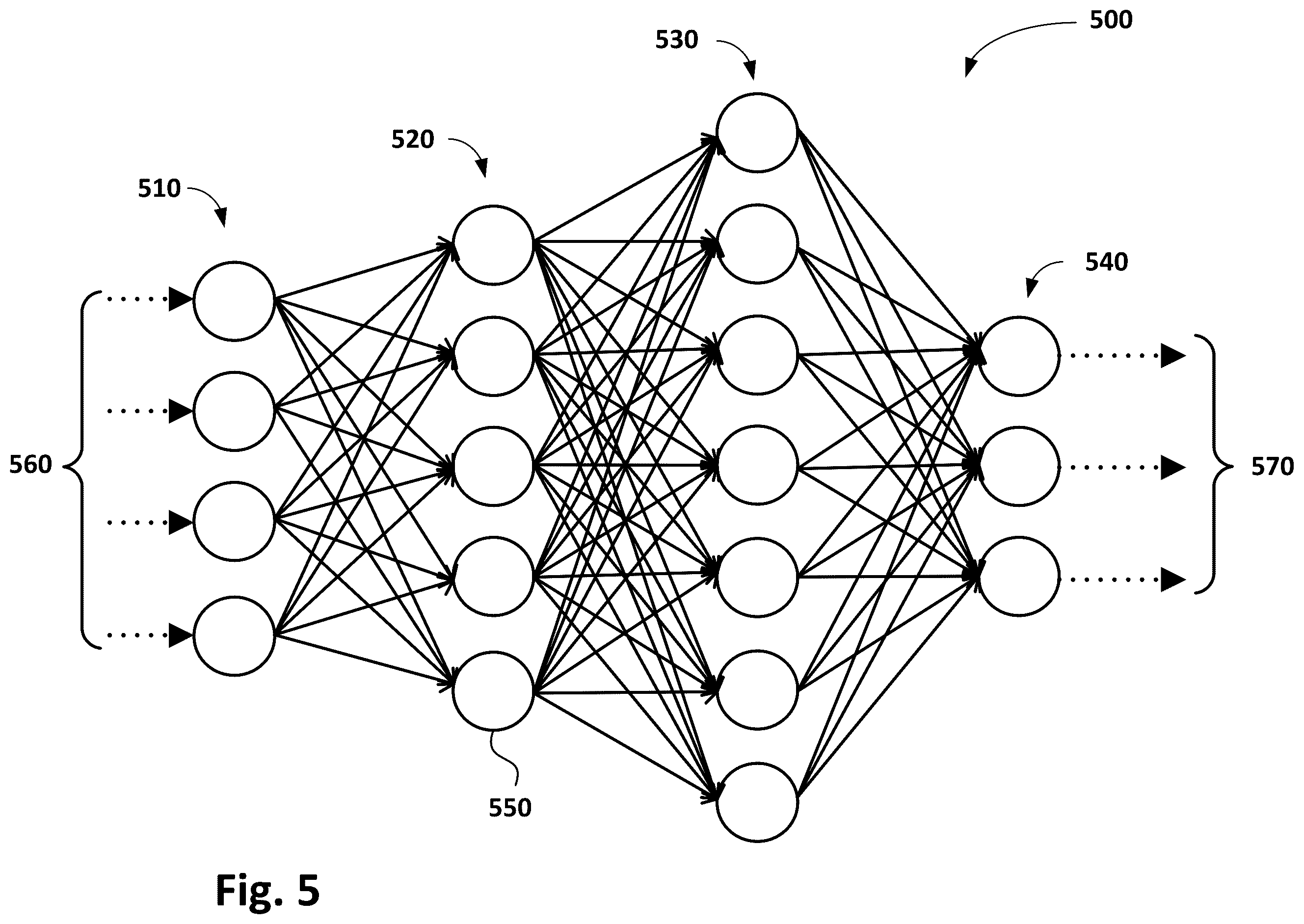 Patent US11847664 Figure 5 – System and method for predictive product pricing based on product description