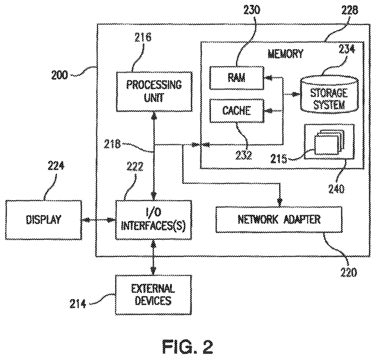 Patent US11847666 Figure 2 – Determining status of building modifications using informatics sensor data