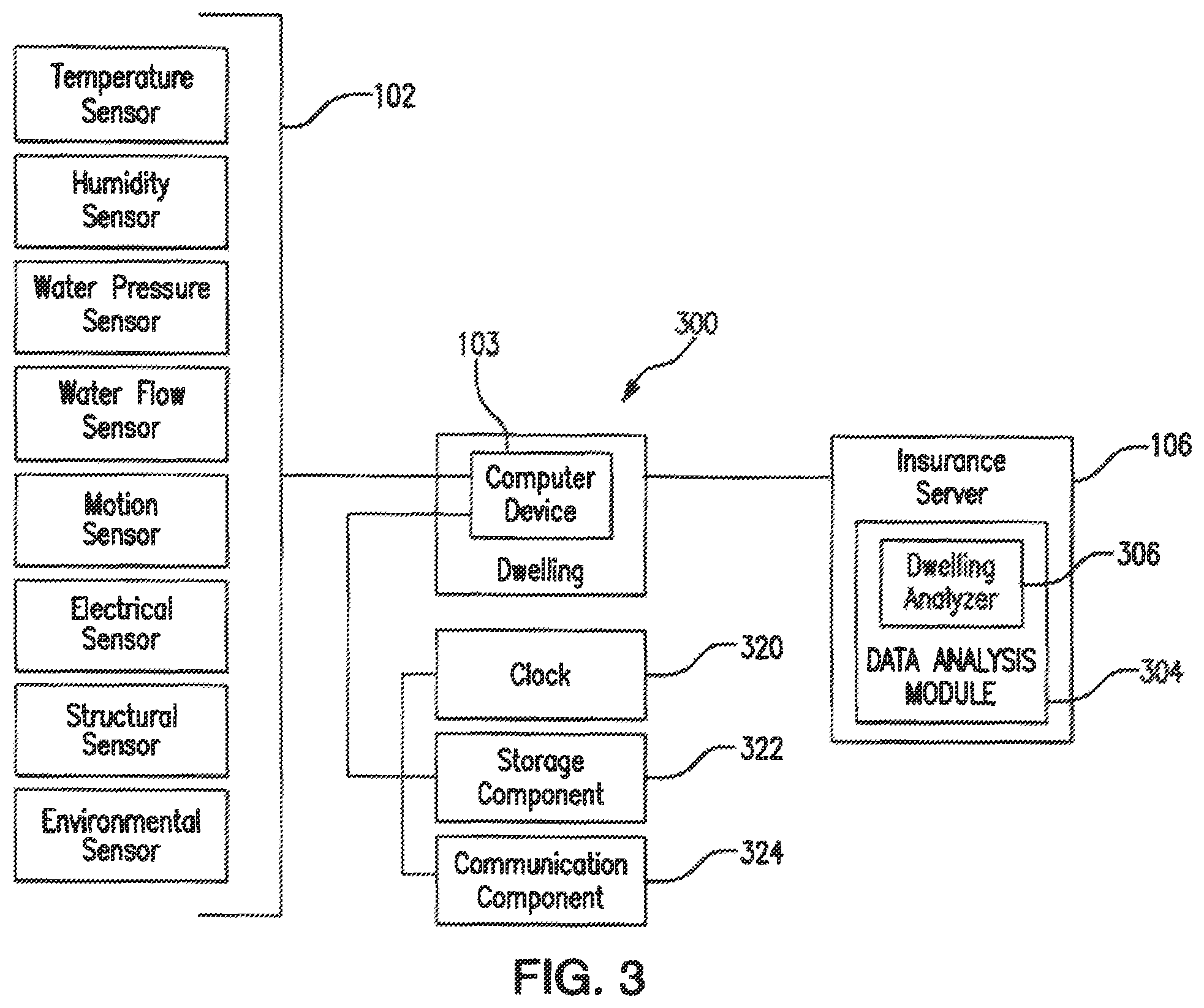 Patent US11847666 Figure 3 – Determining status of building modifications using informatics sensor data