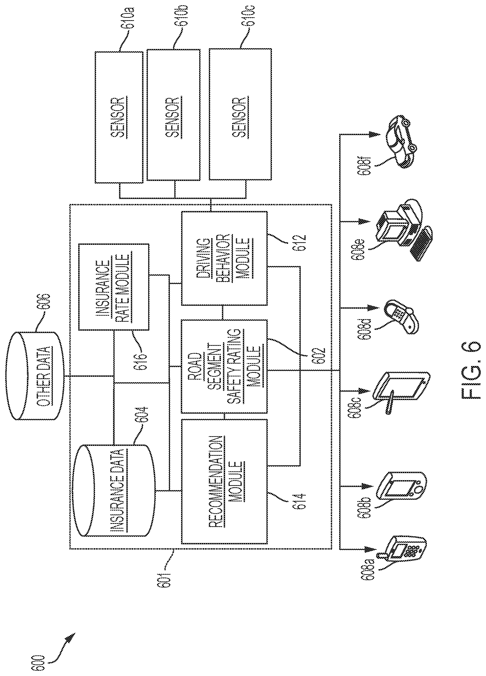 Patent US11847667 Figure 6 – Road segment safety rating system