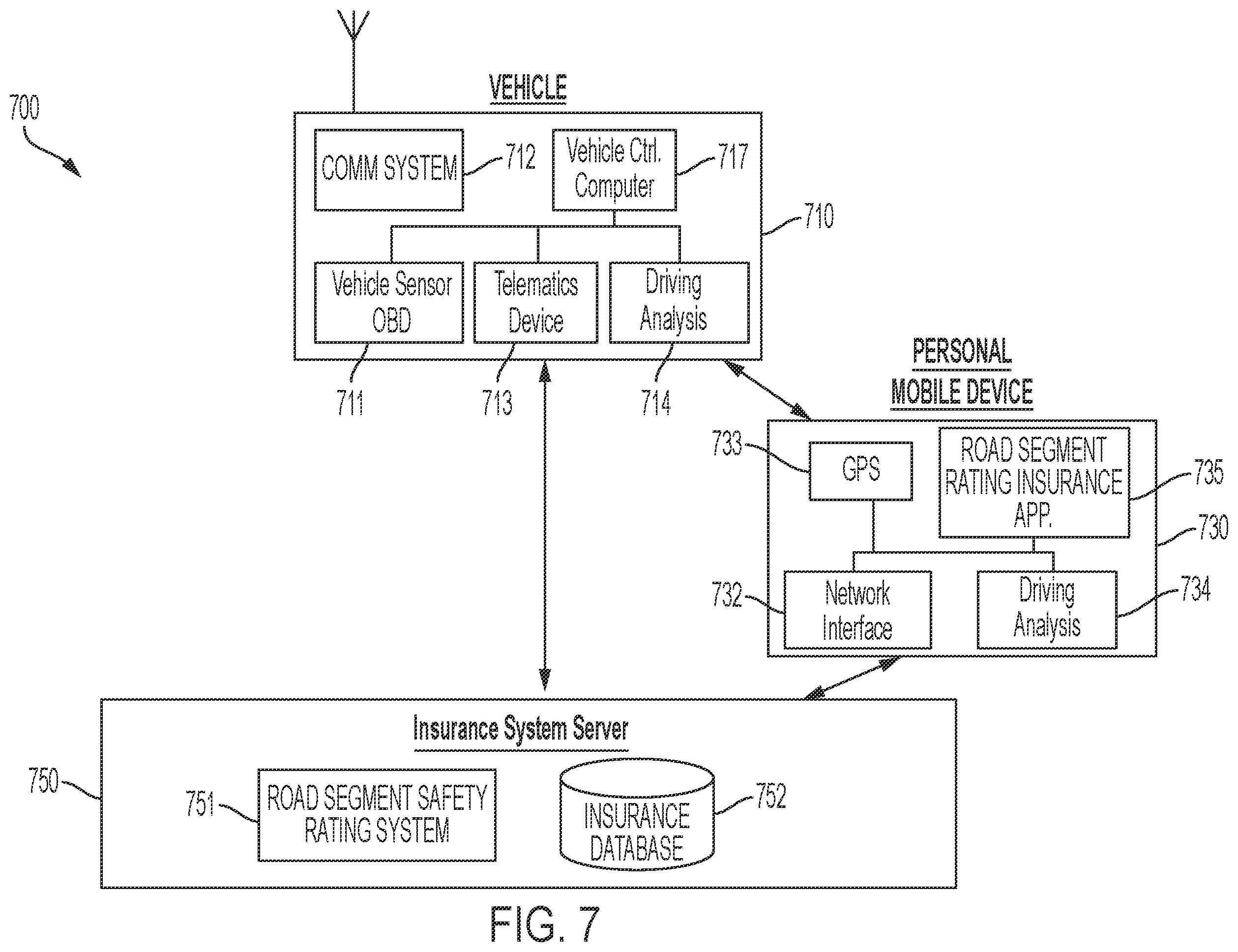 Patent US11847667 Figure 7 – Road segment safety rating system
