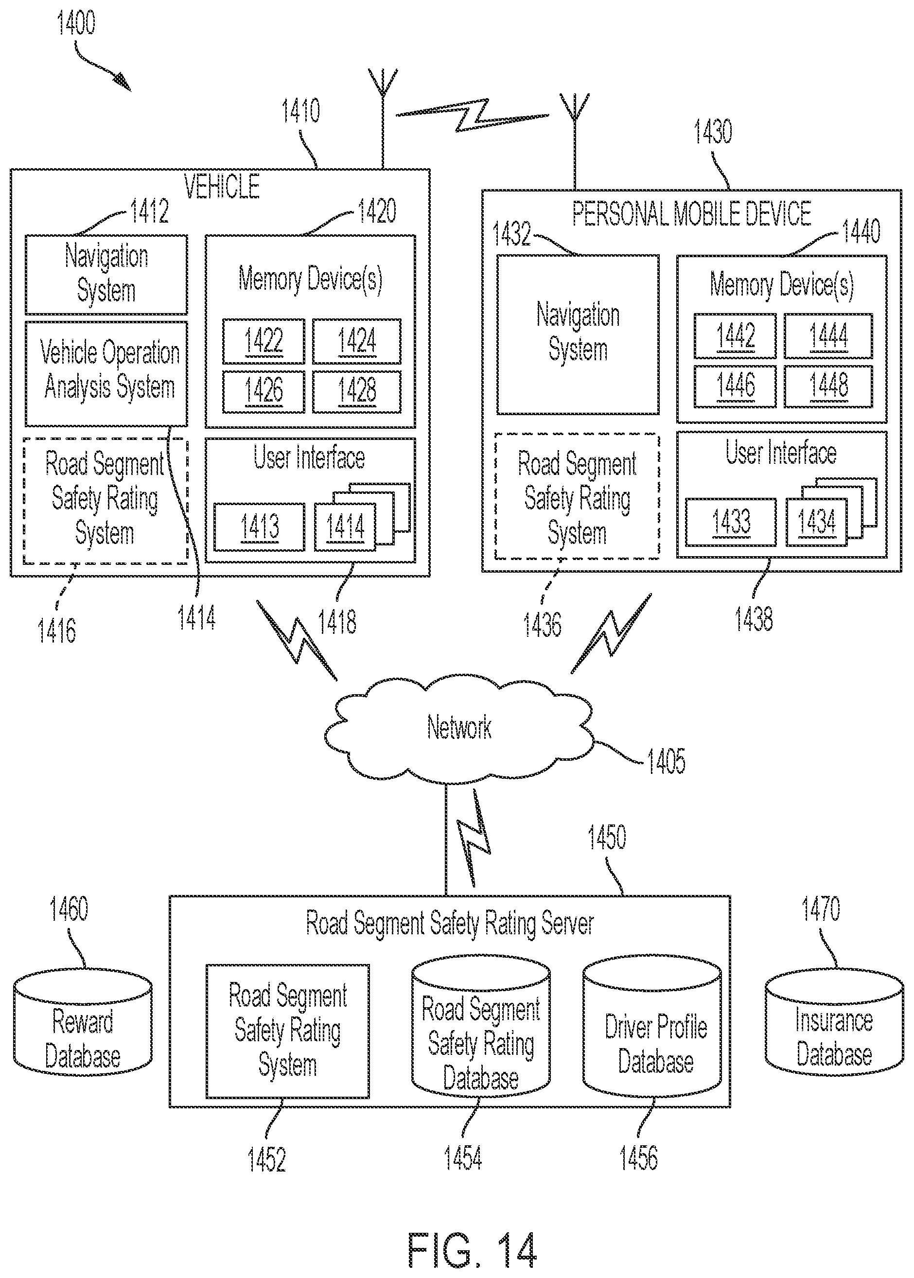 Patent US11847667 Figure 14 – Road segment safety rating system
