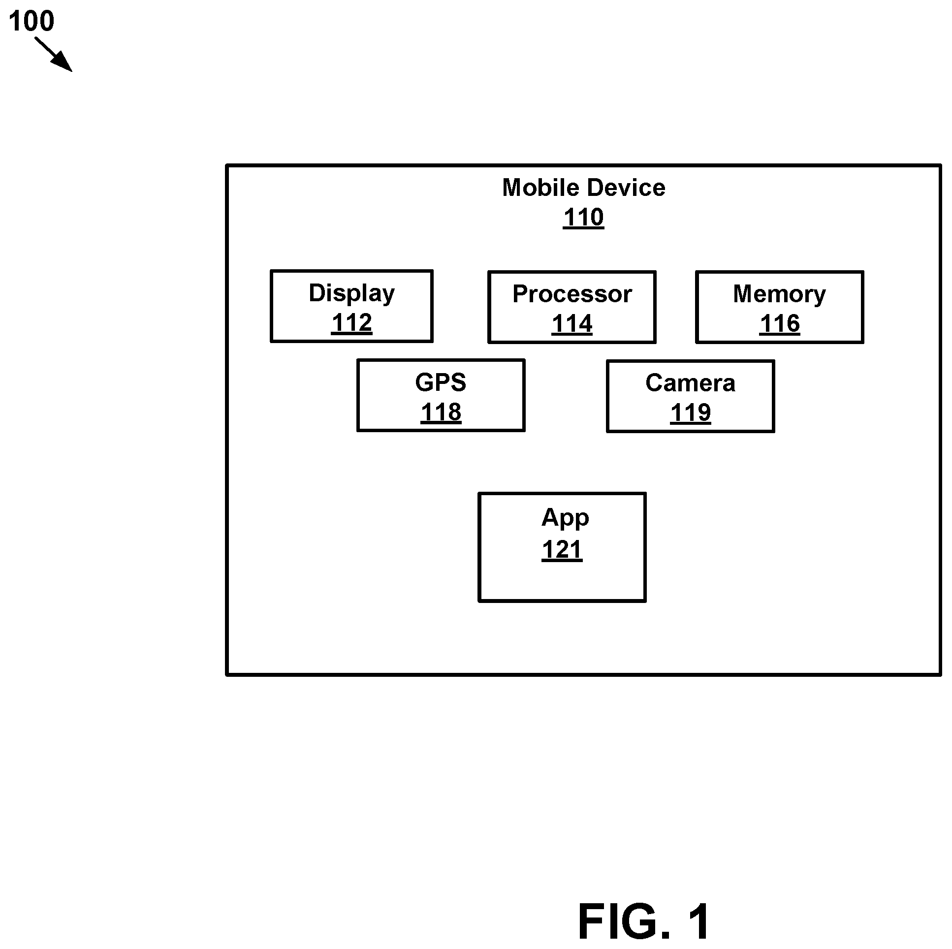 Patent US11847668 Figure 1 – Automatically aggregating, evaluating, and providing a contextually relevant offer