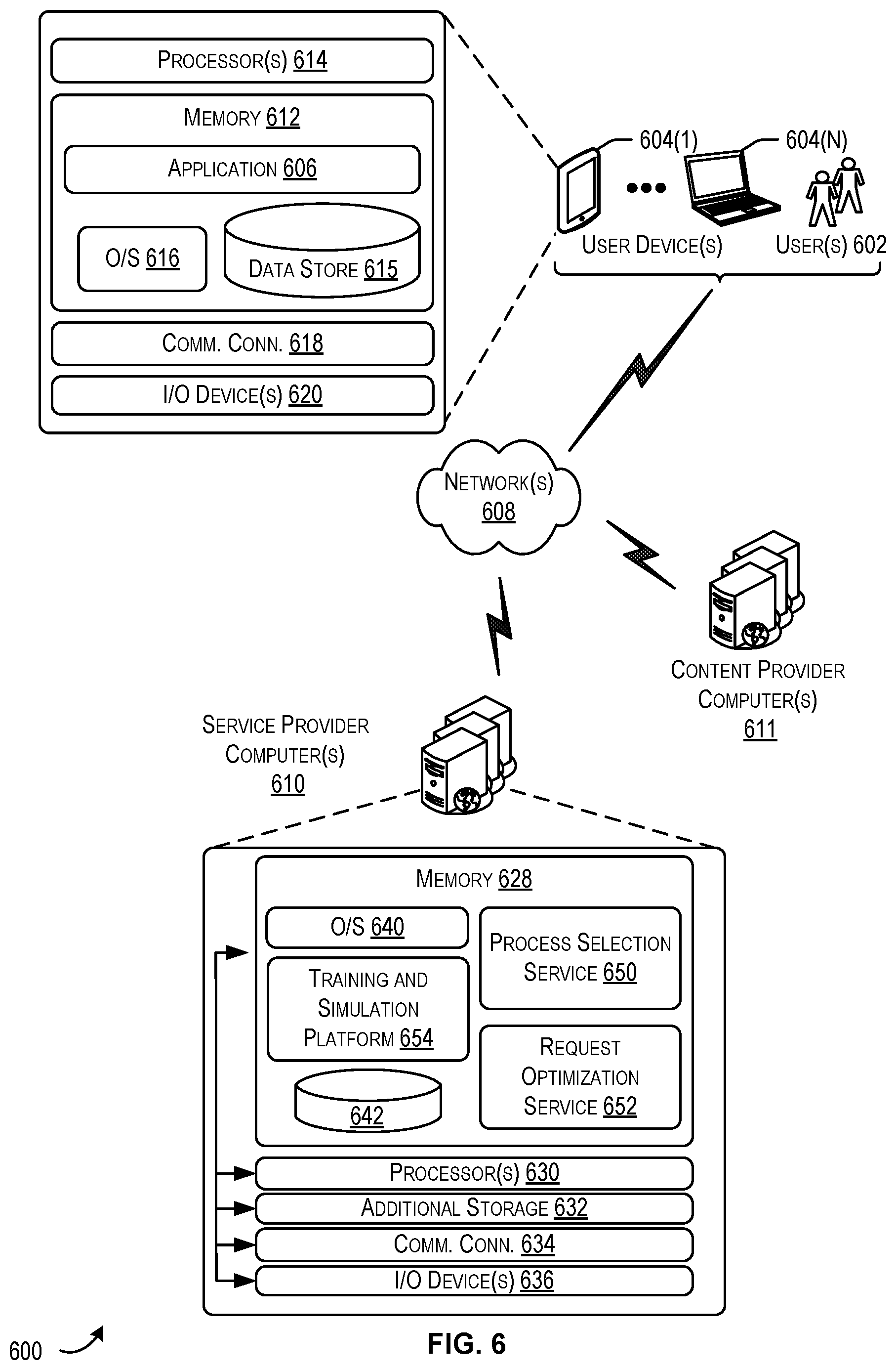 Patent US11847670 Figure 6 – Simulation augmented reinforcement learning for real-time content selection