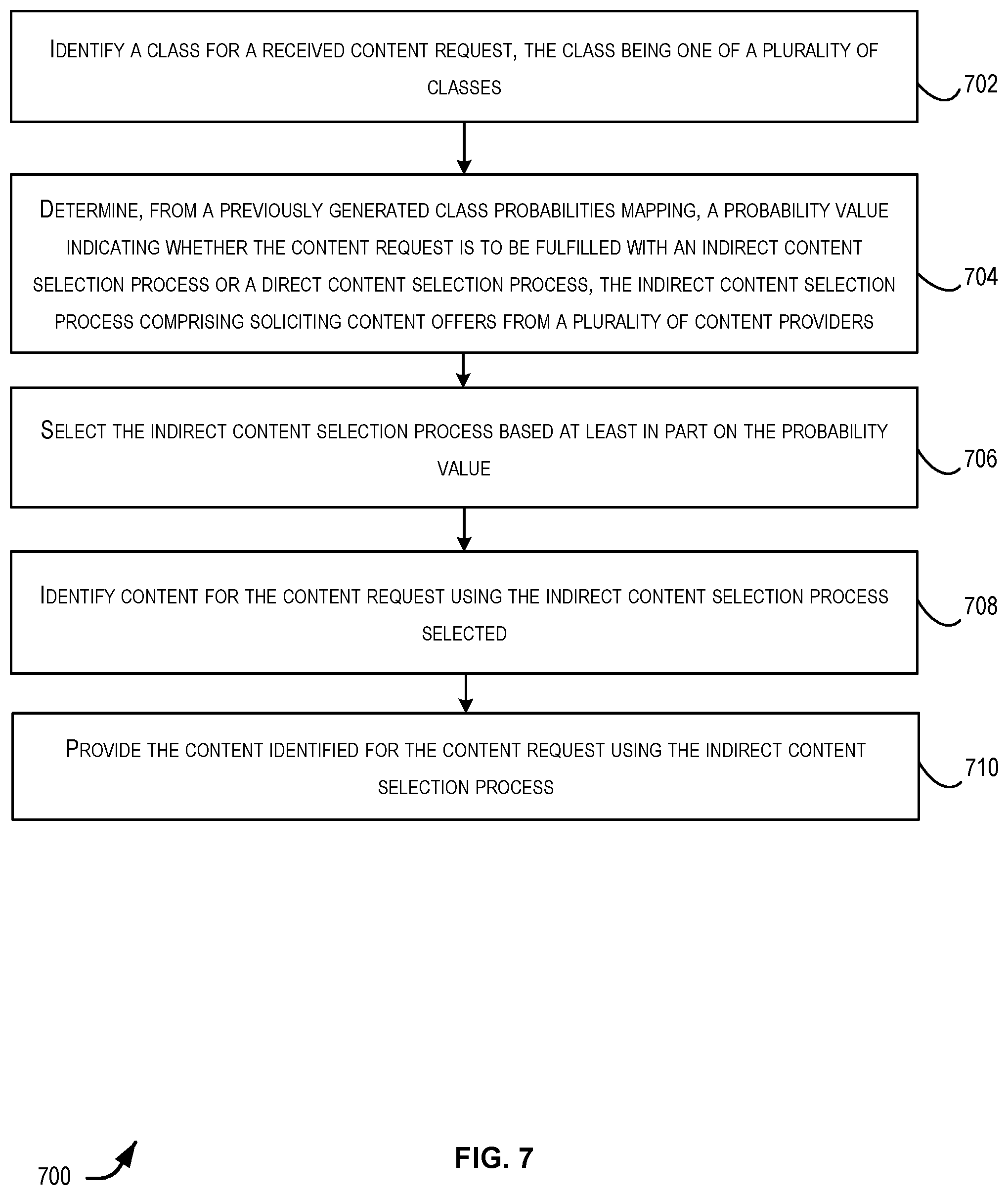 Patent US11847670 Figure 7 – Simulation augmented reinforcement learning for real-time content selection