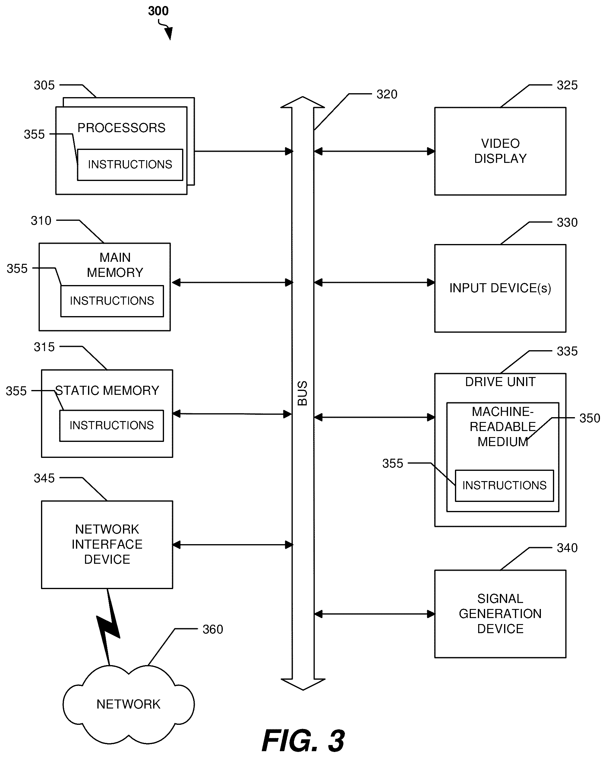 Patent US11847671 Figure 3 – Smart campaign with autopilot features