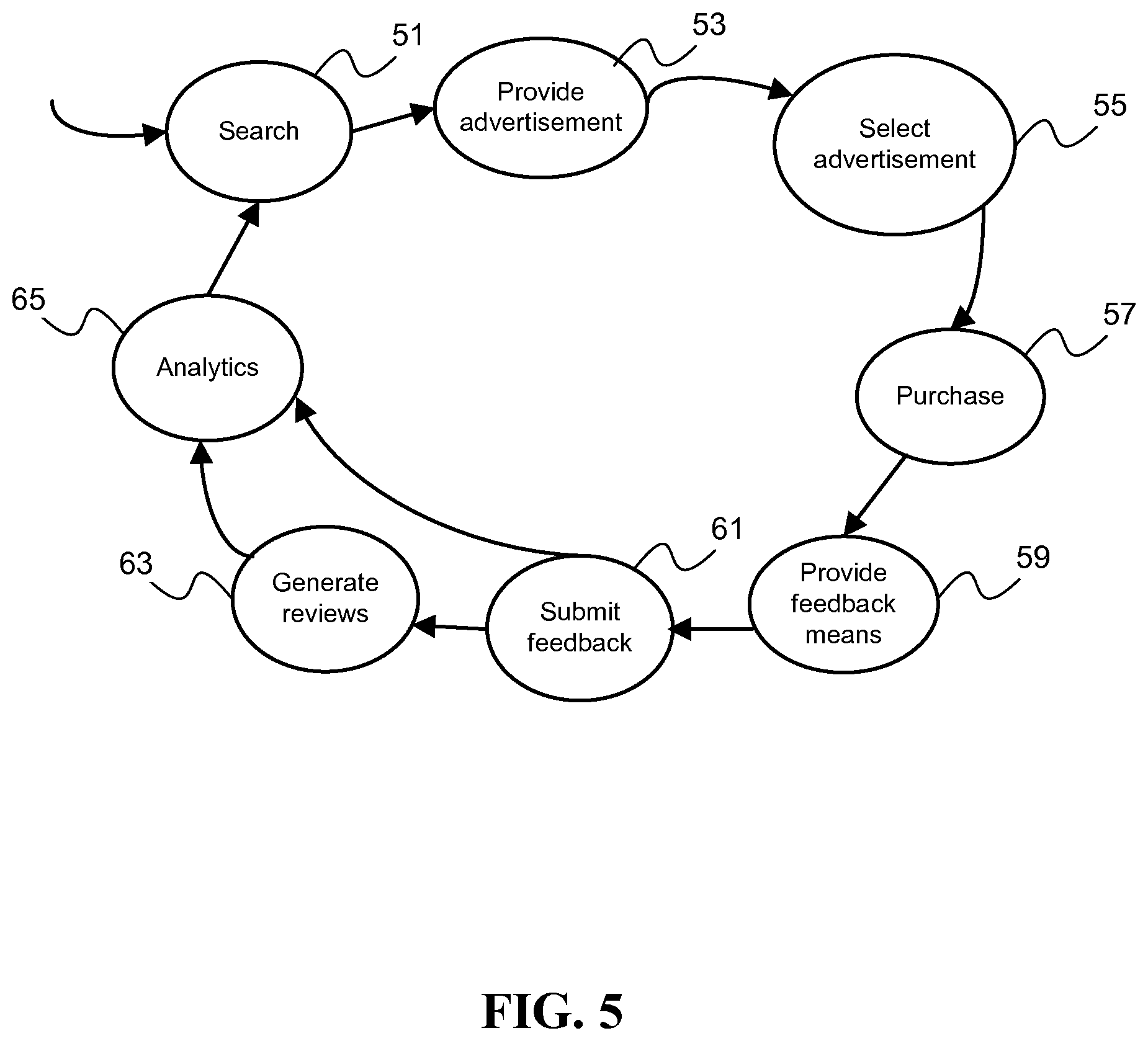 Patent US11847672 Figure 5 – Mobile device proximity triggered transaction based merchant donation