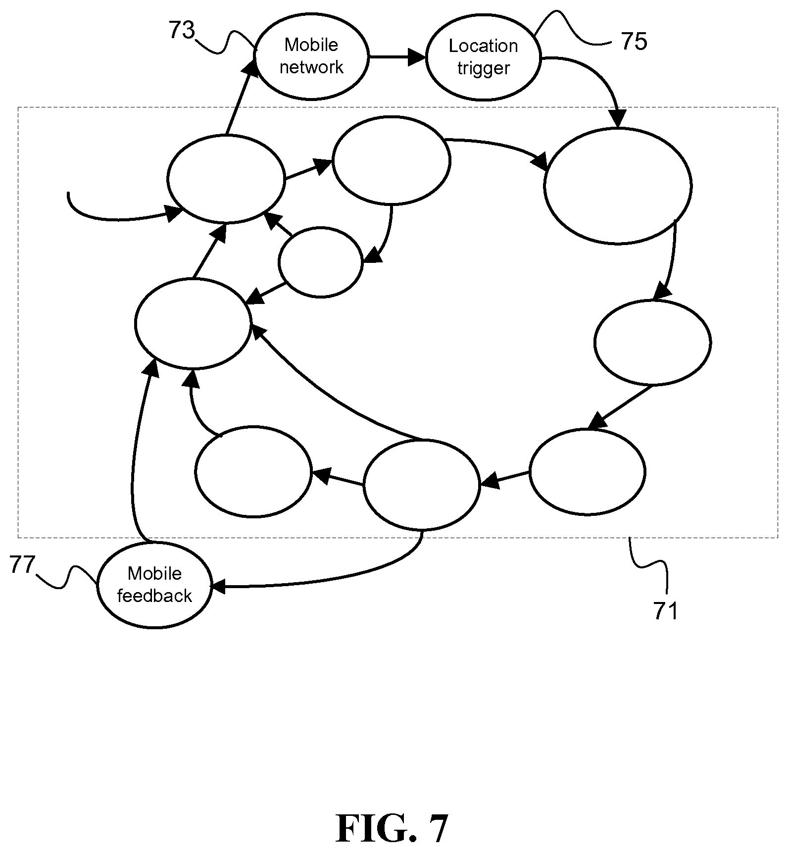 Patent US11847672 Figure 7 – Mobile device proximity triggered transaction based merchant donation
