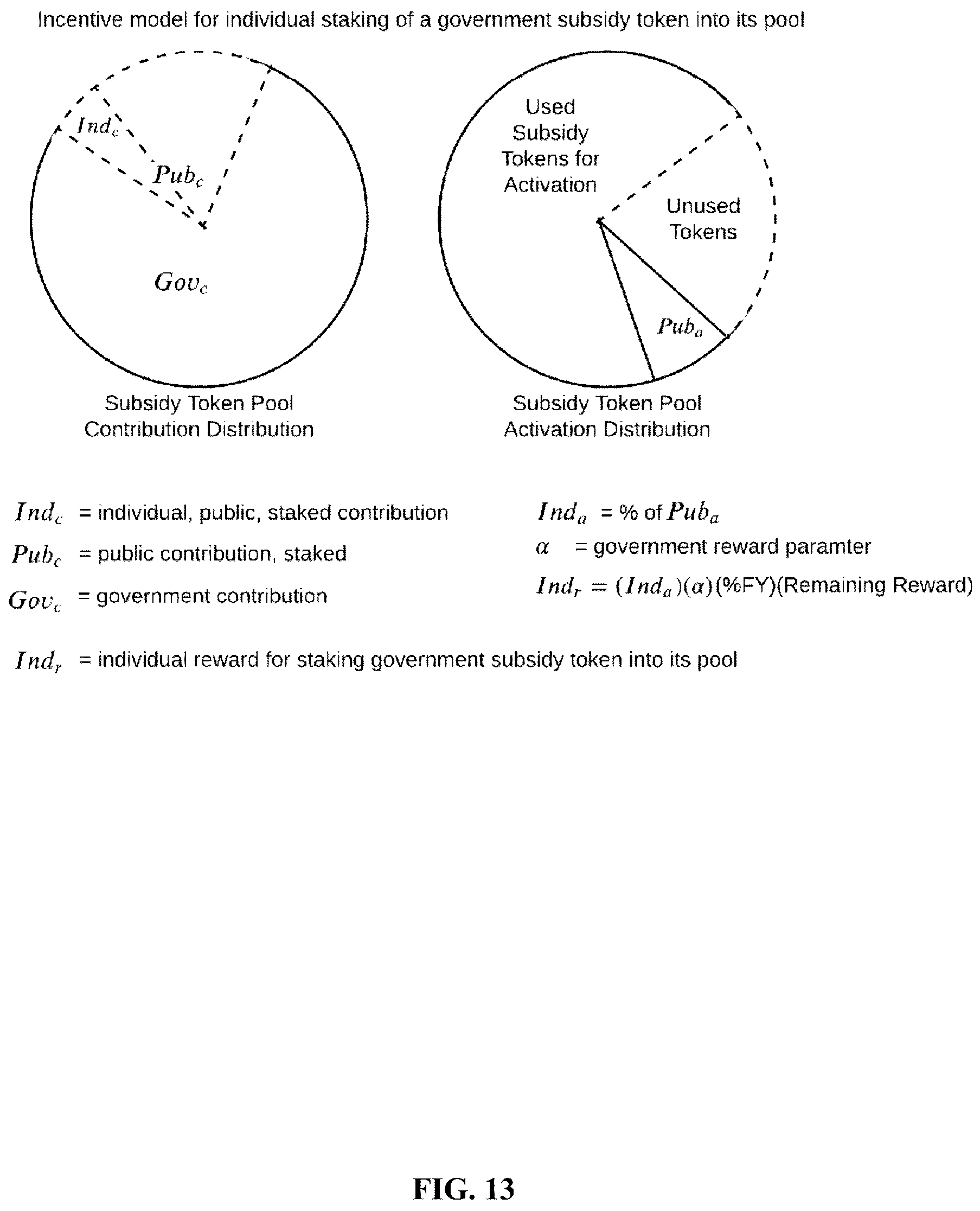 Patent US11847675 Figure 13 – Method and system for facilitating a marketplace for labor arbitrage