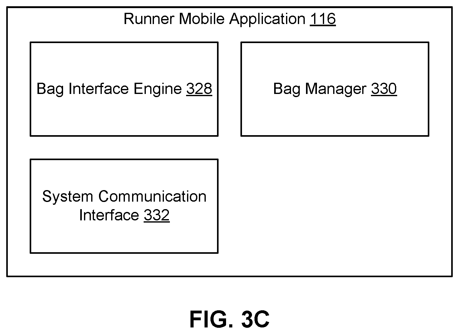 Patent US11847676 Figure 4 – Method and system for domain-adaptive content suggestion for an online concierge system