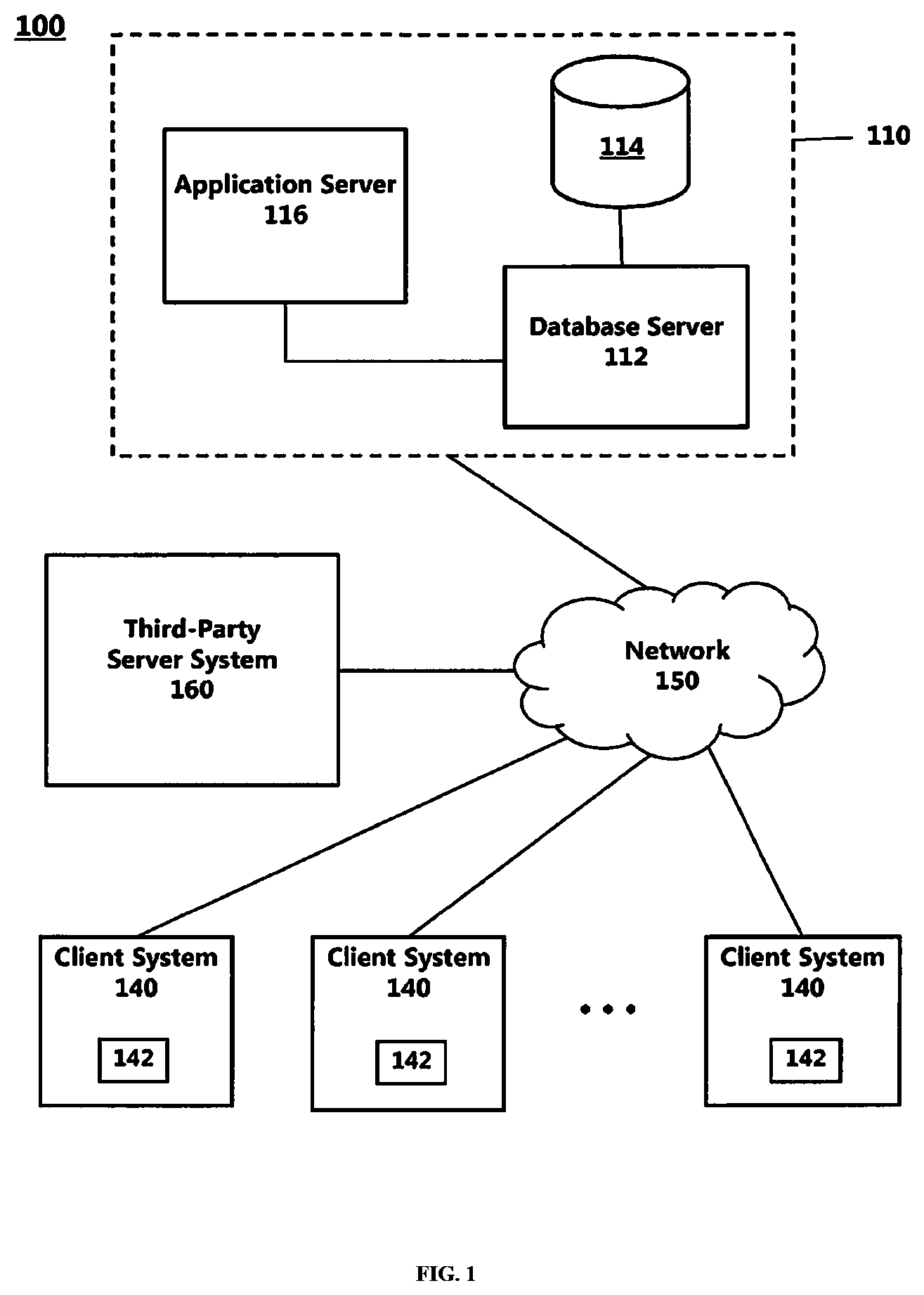 Patent US11847678 Figure 1 – Adjudication and claim payment for selectively redeemable bundled healthcare services