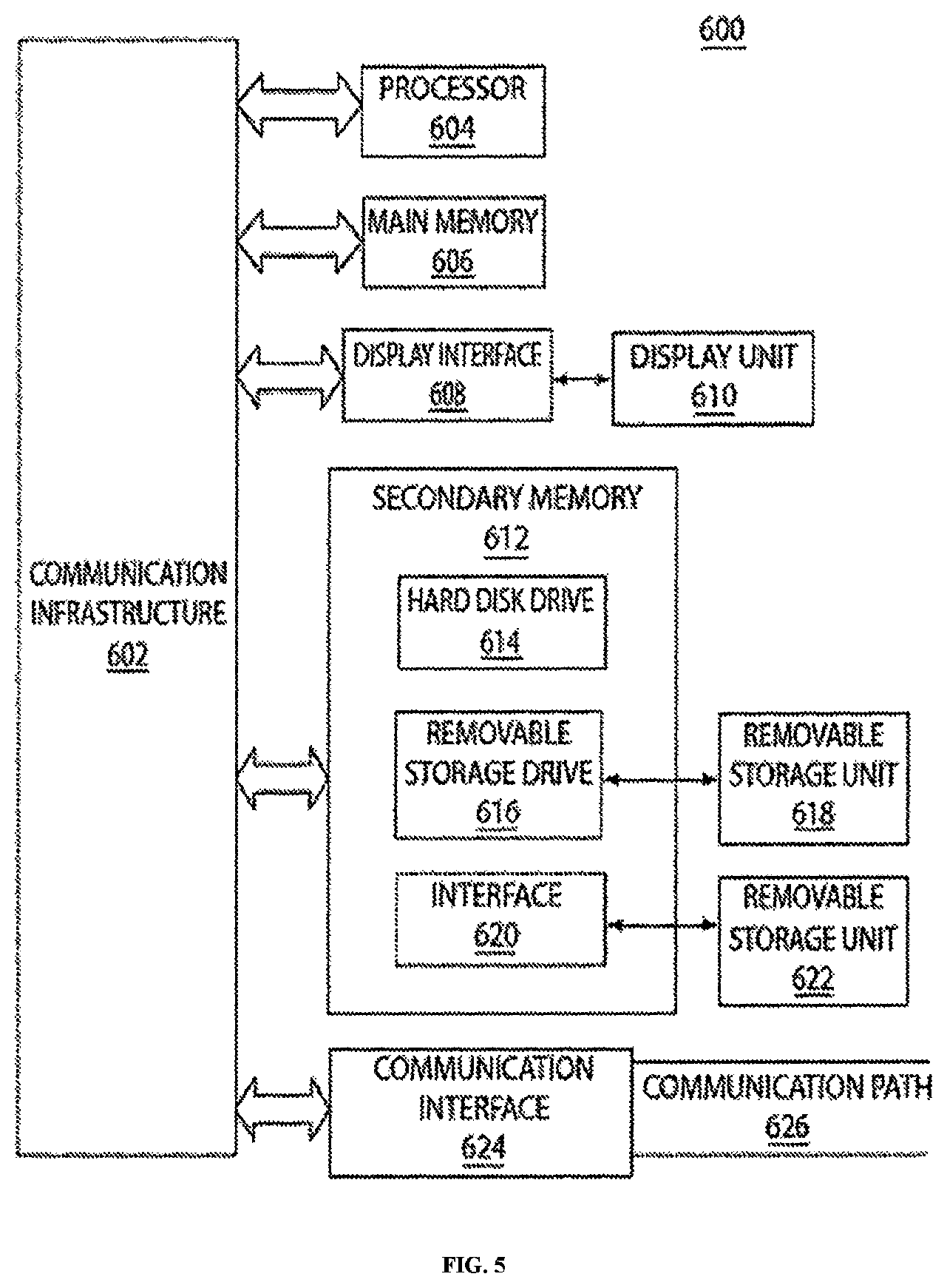 Patent US11847678 Figure 9 – Adjudication and claim payment for selectively redeemable bundled healthcare services