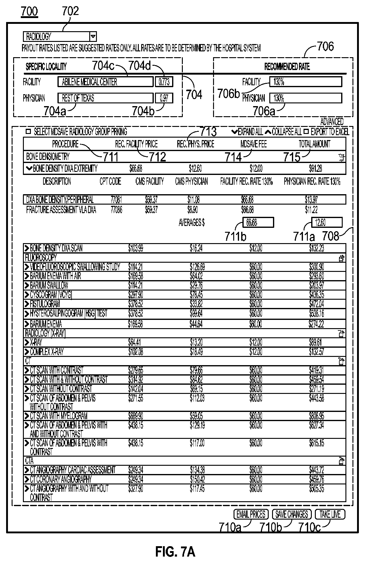 Patent US11847678 Figure 11 – Adjudication and claim payment for selectively redeemable bundled healthcare services