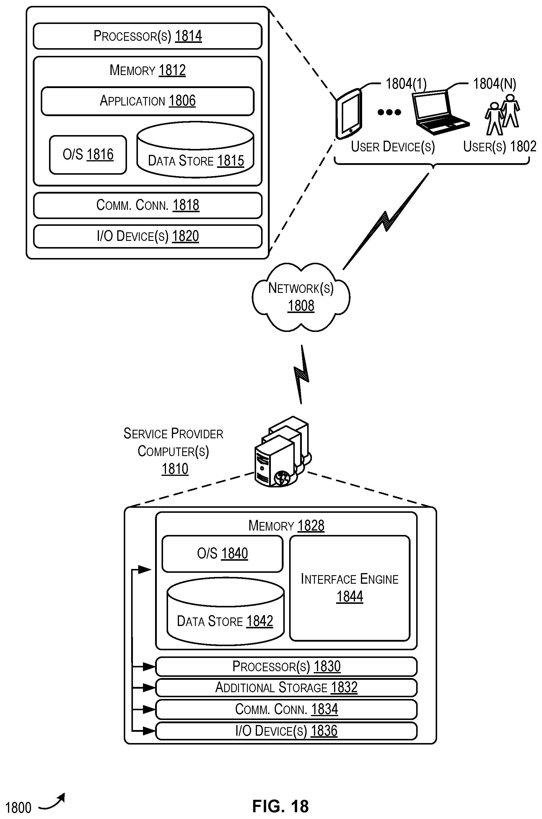 Patent US11847680 Figure 18 – Computer-implemented method, a computing device, and a non-transitory computer readable storage medium for presenting attribute variations