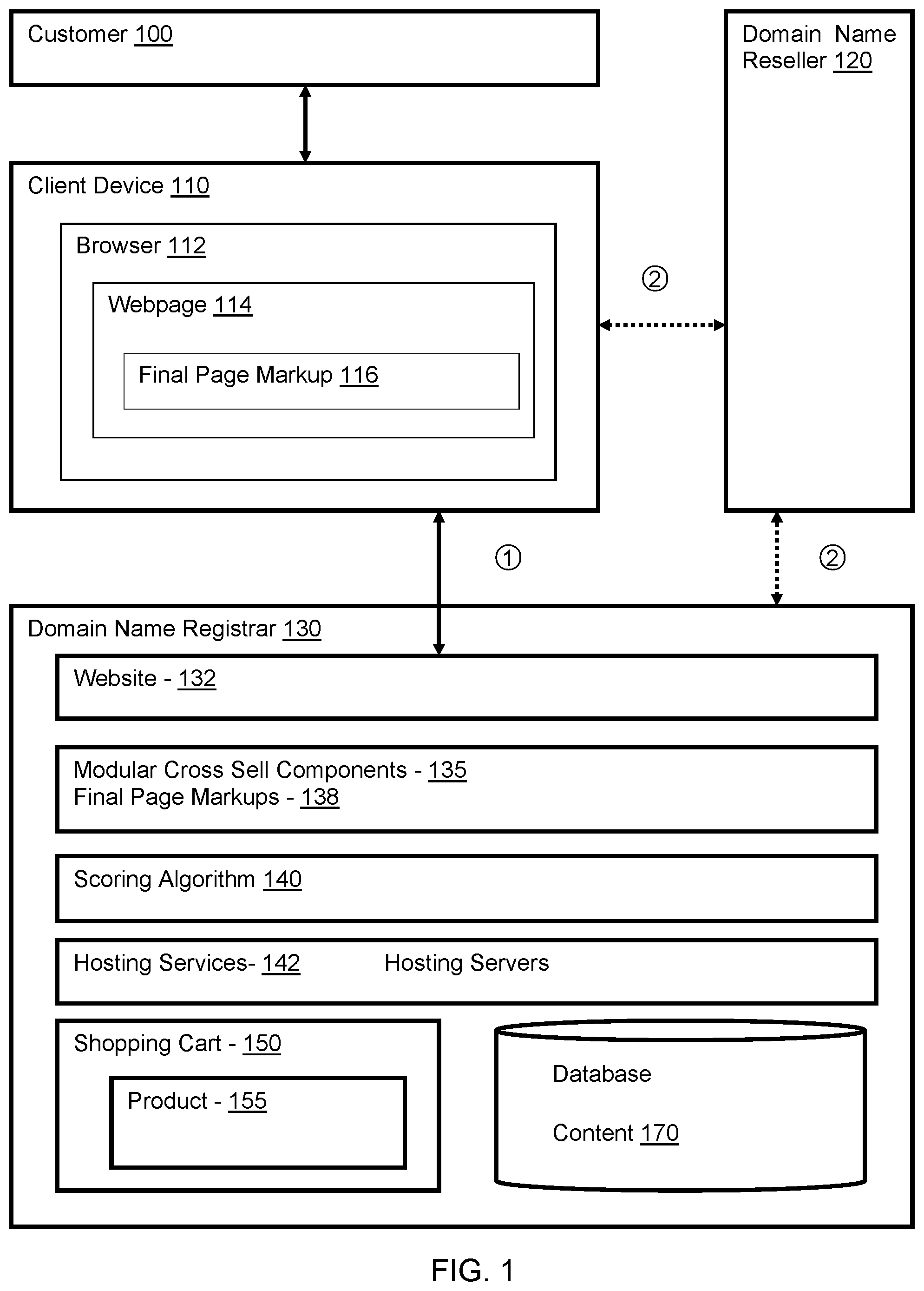 Patent US11847683 Figure 1 – Hosting systems configured to generate optimized content based on dynamic tokens and methods of use thereof