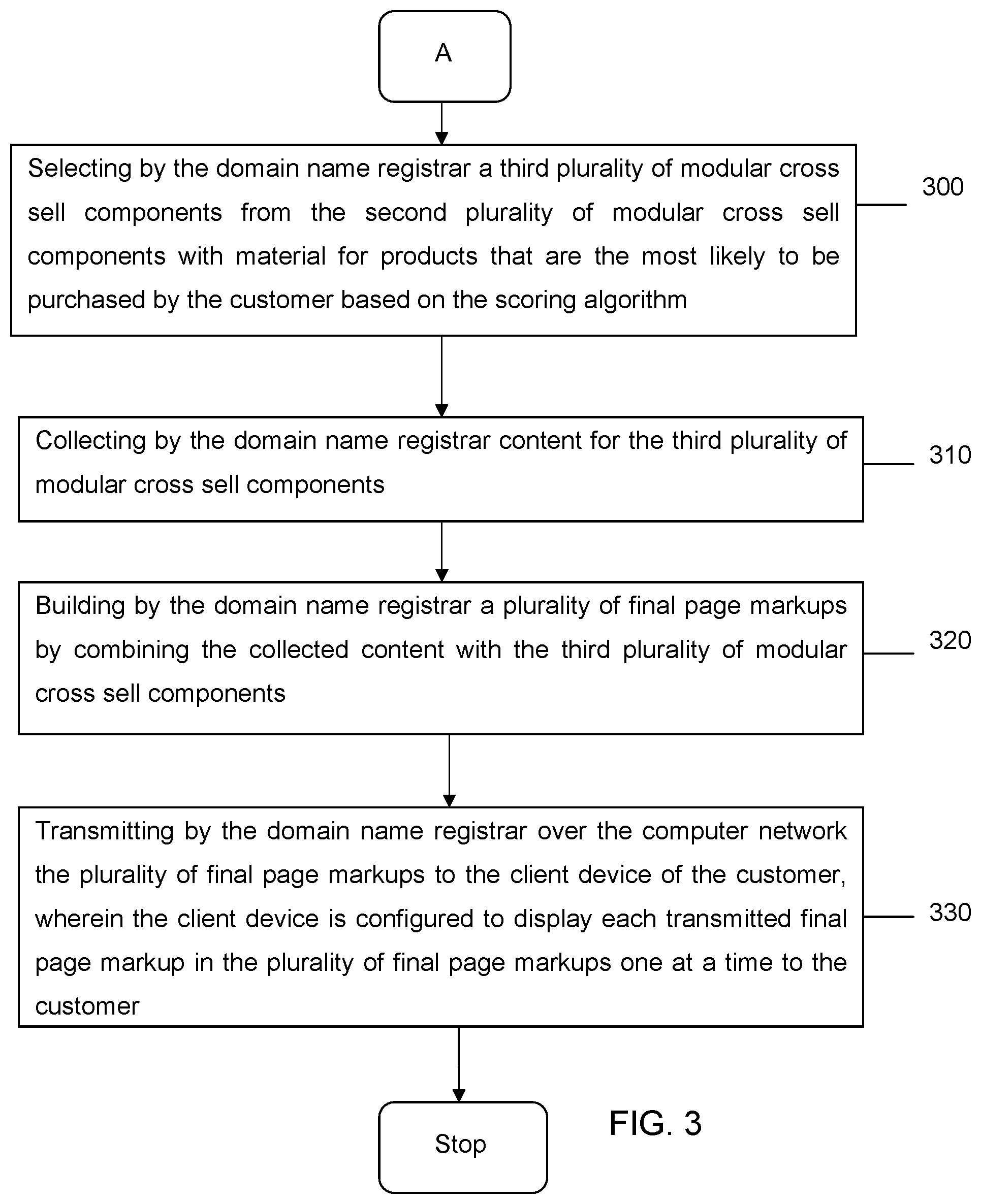 Patent US11847683 Figure 3 – Hosting systems configured to generate optimized content based on dynamic tokens and methods of use thereof