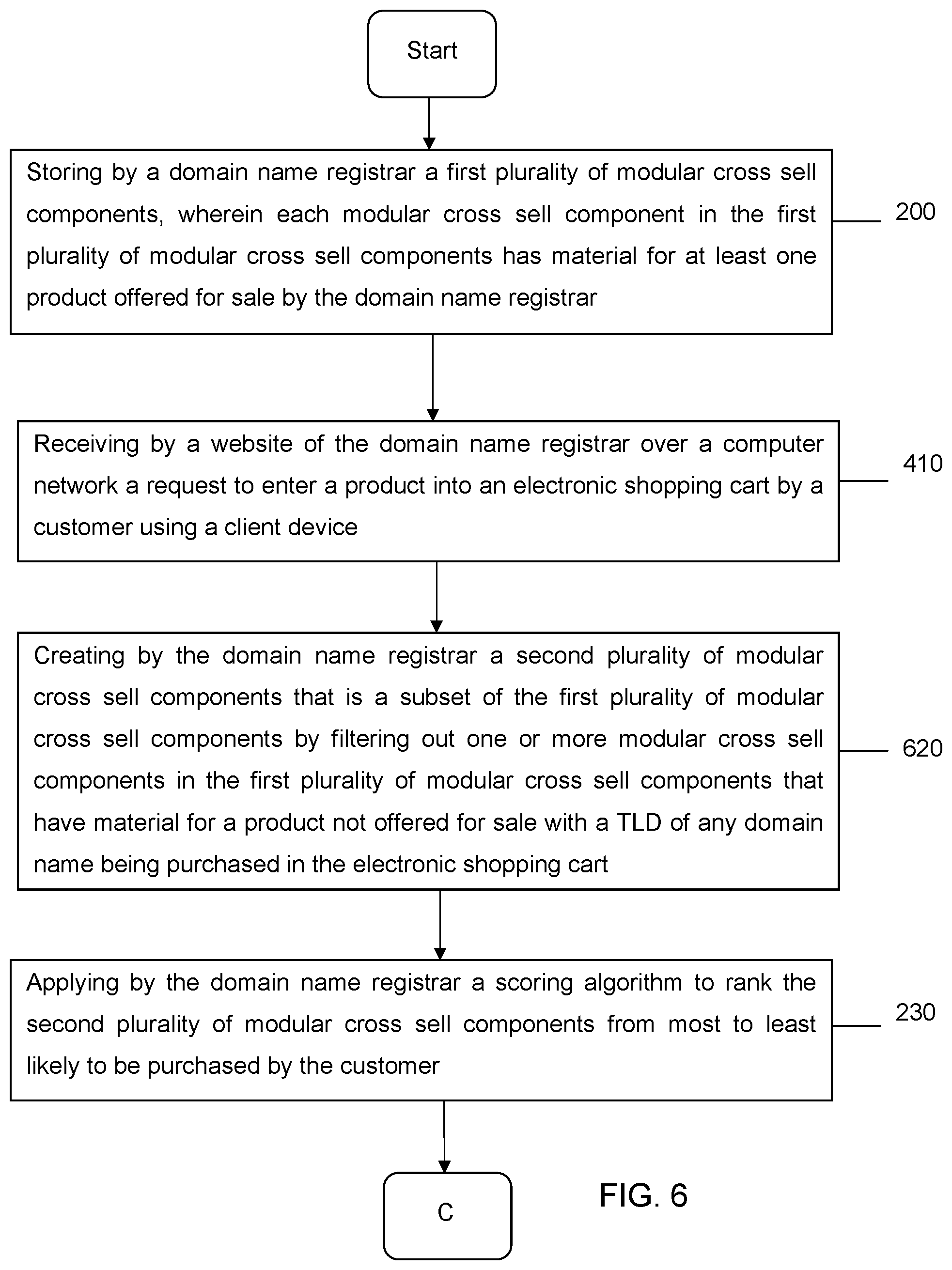 Patent US11847683 Figure 6 – Hosting systems configured to generate optimized content based on dynamic tokens and methods of use thereof