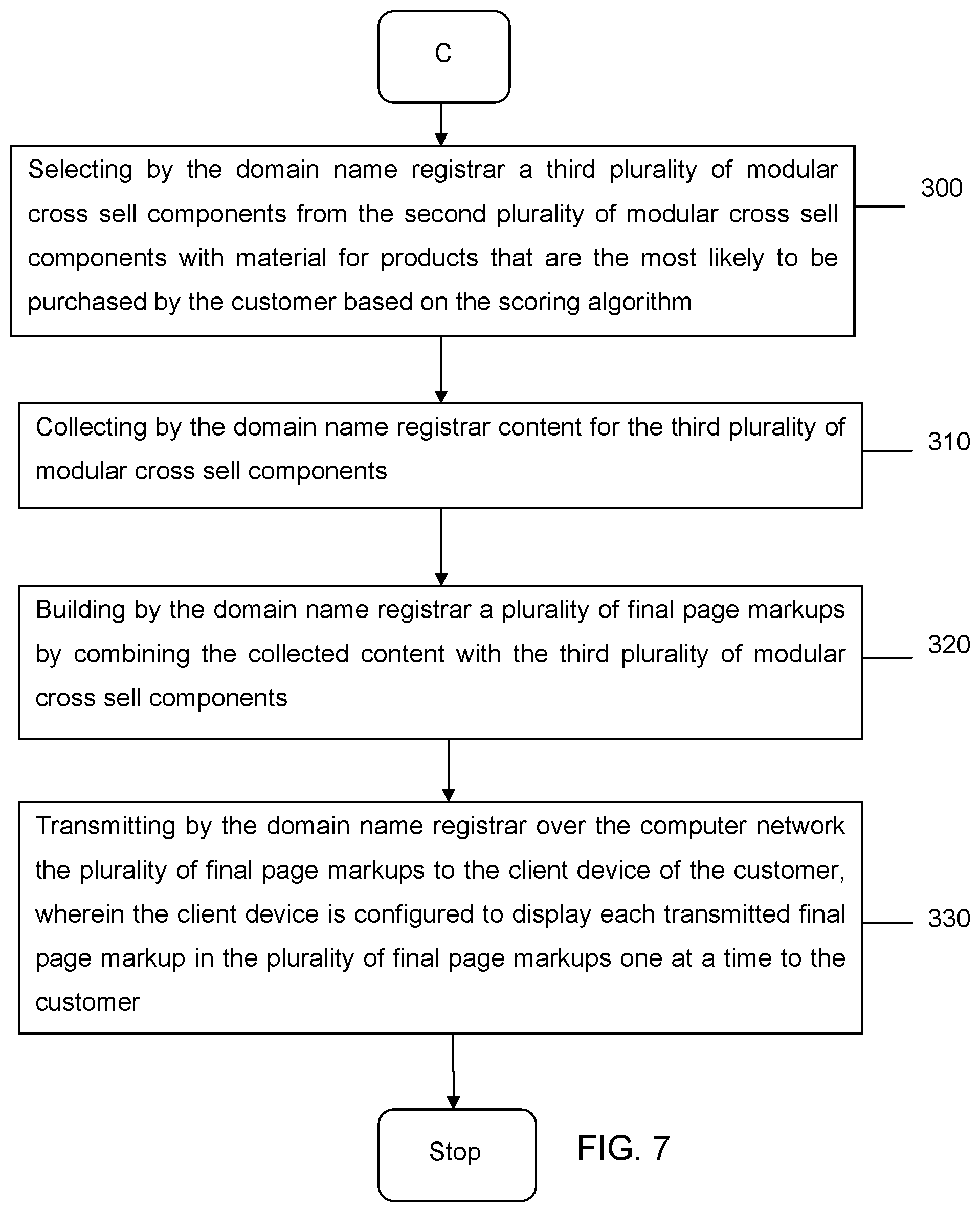 Patent US11847683 Figure 7 – Hosting systems configured to generate optimized content based on dynamic tokens and methods of use thereof