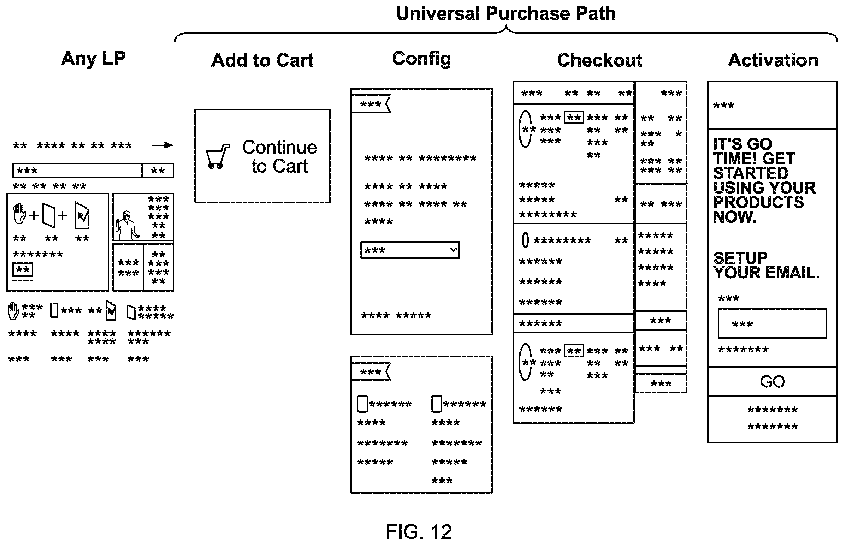 Patent US11847683 Figure 12 – Hosting systems configured to generate optimized content based on dynamic tokens and methods of use thereof