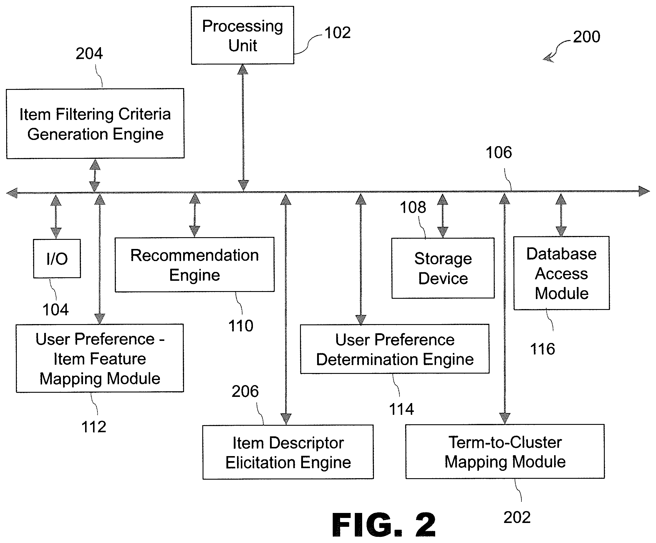 Patent US11847684 Figure 2 – Systems and method for tracking consumer tasting preferences