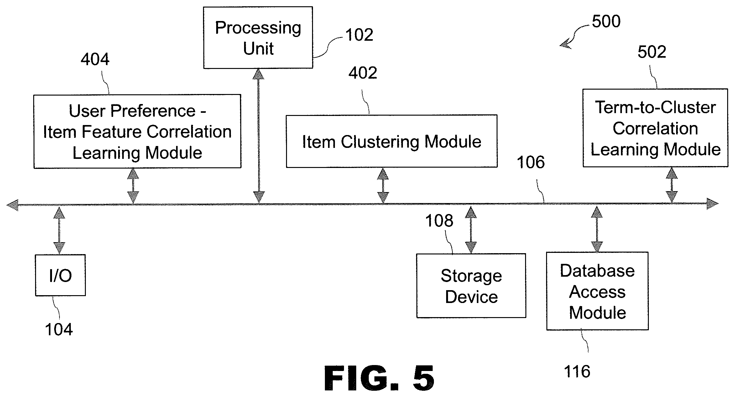 Patent US11847684 Figure 5 – Systems and method for tracking consumer tasting preferences