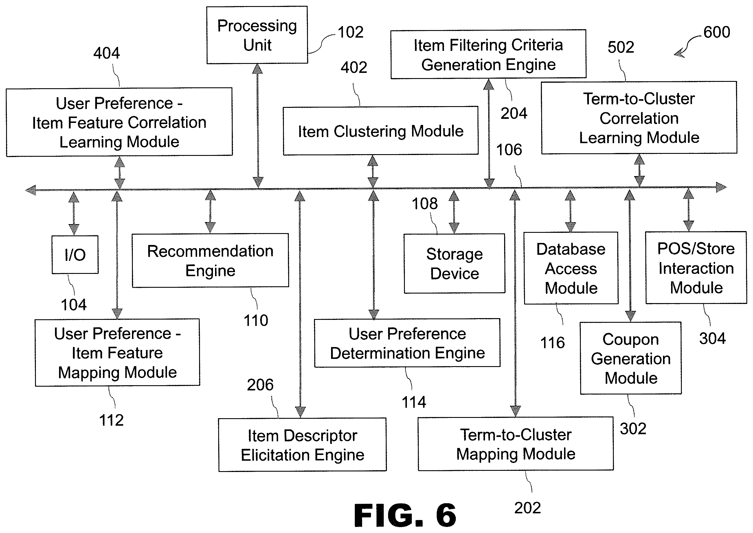 Patent US11847684 Figure 6 – Systems and method for tracking consumer tasting preferences