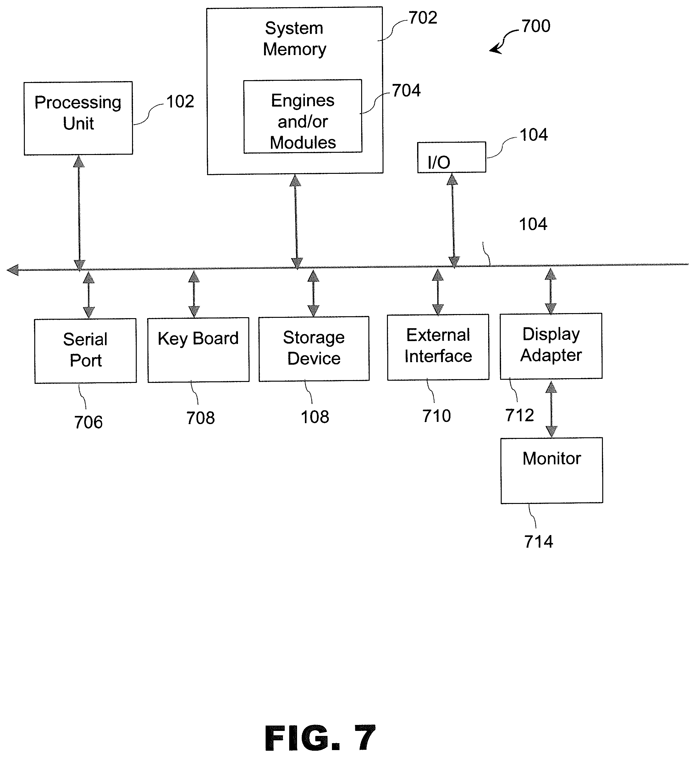 Patent US11847684 Figure 7 – Systems and method for tracking consumer tasting preferences