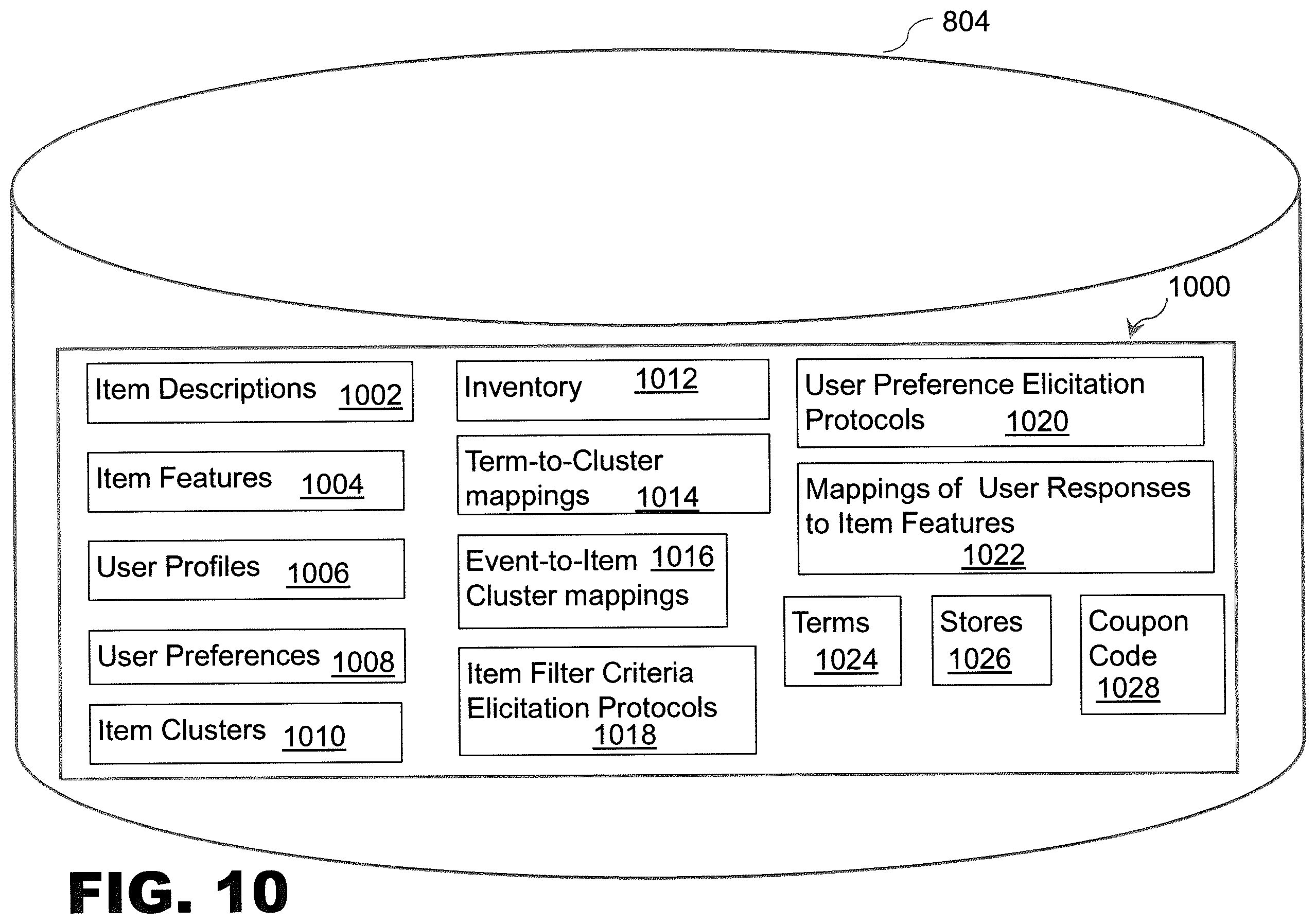 Patent US11847684 Figure 10 – Systems and method for tracking consumer tasting preferences