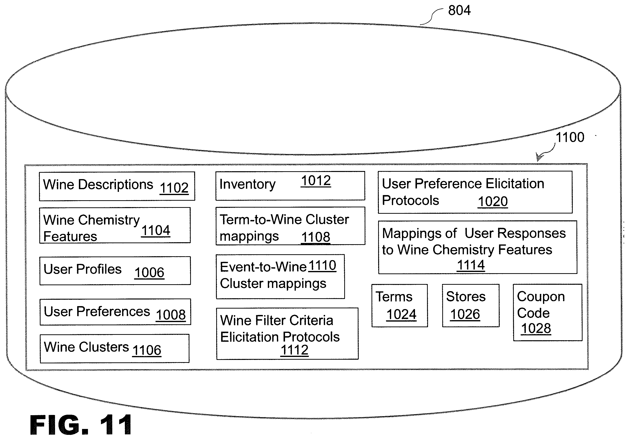 Patent US11847684 Figure 11 – Systems and method for tracking consumer tasting preferences