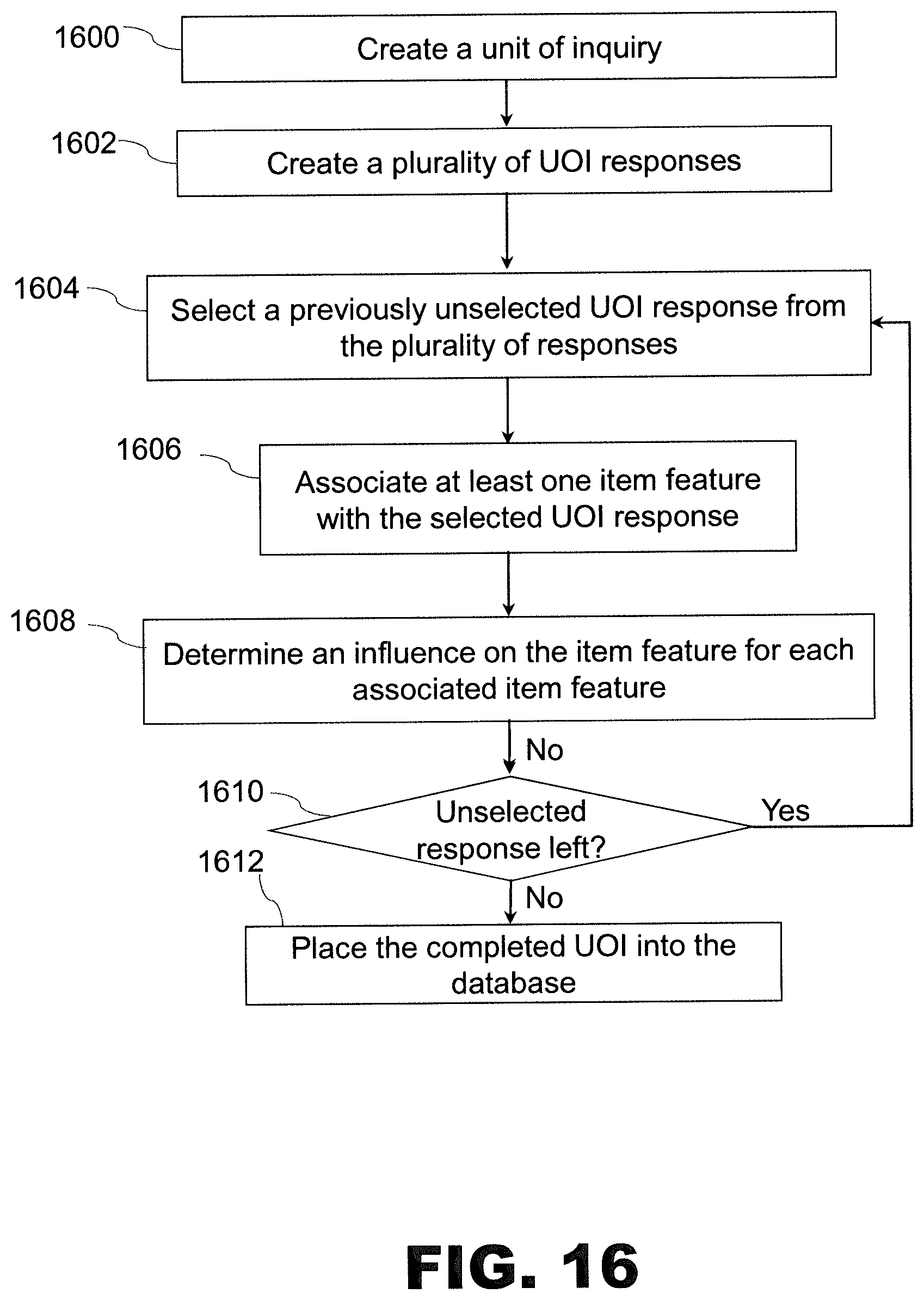 Patent US11847684 Figure 15 – Systems and method for tracking consumer tasting preferences