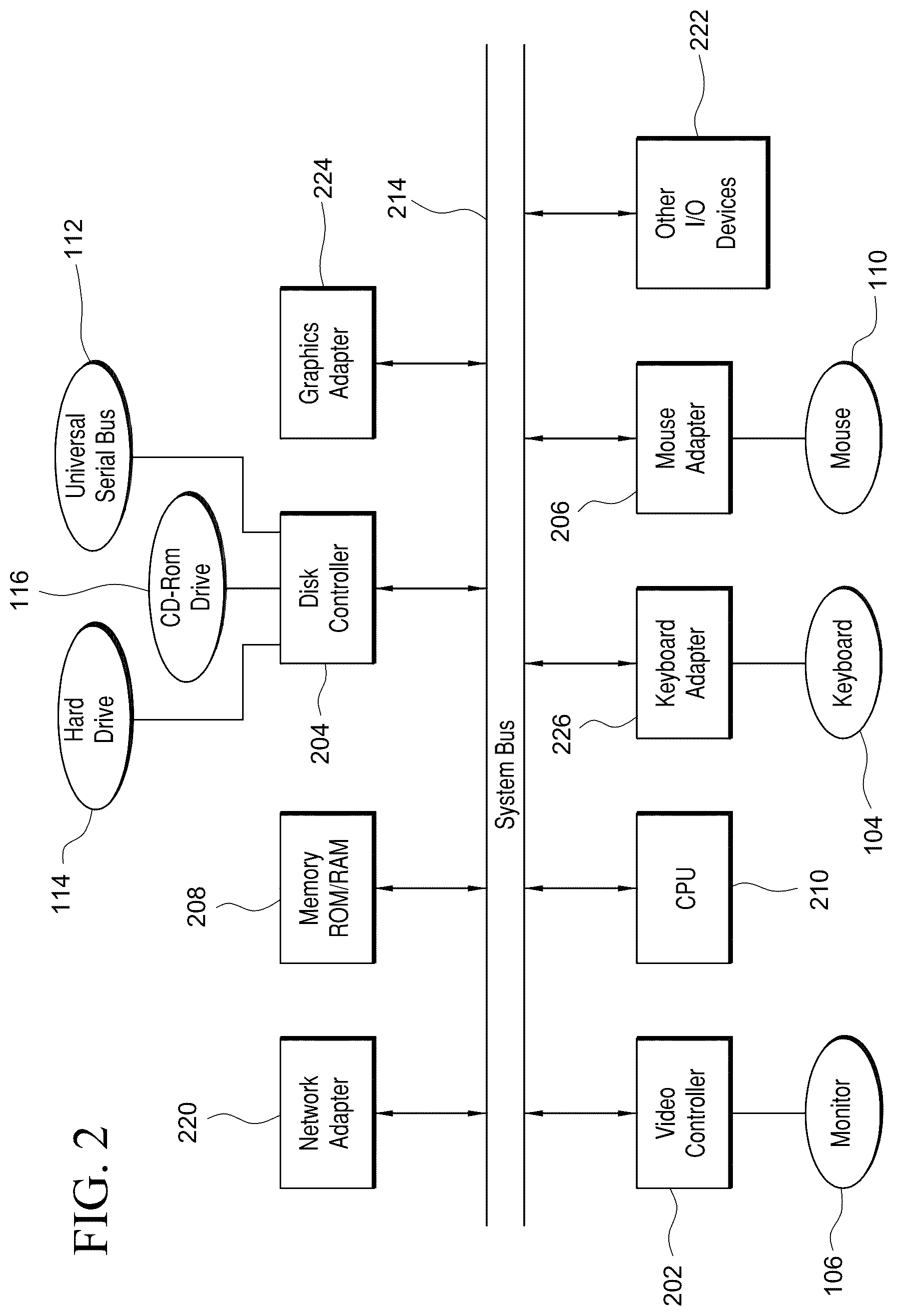 Patent US11847685 Figure 2 – Systems and methods for determining substitutions