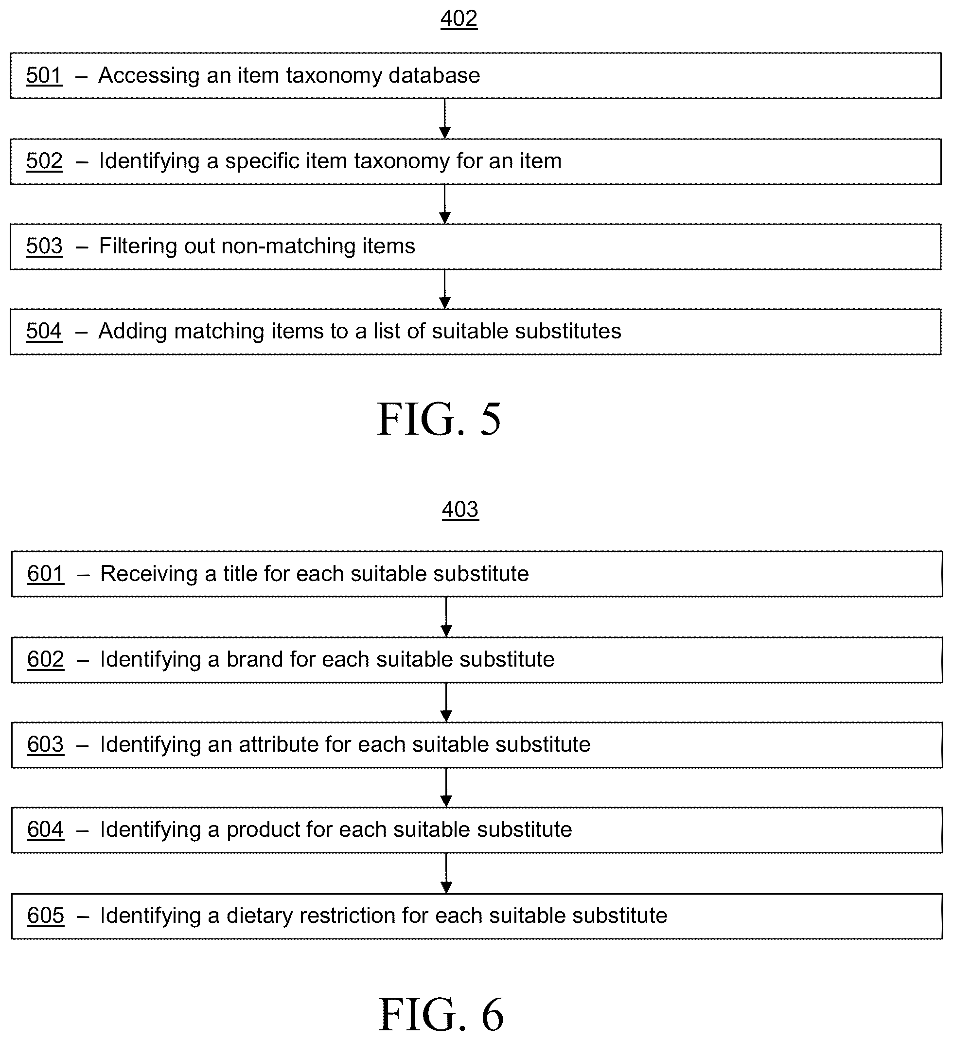 Patent US11847685 Figure 5 – Systems and methods for determining substitutions