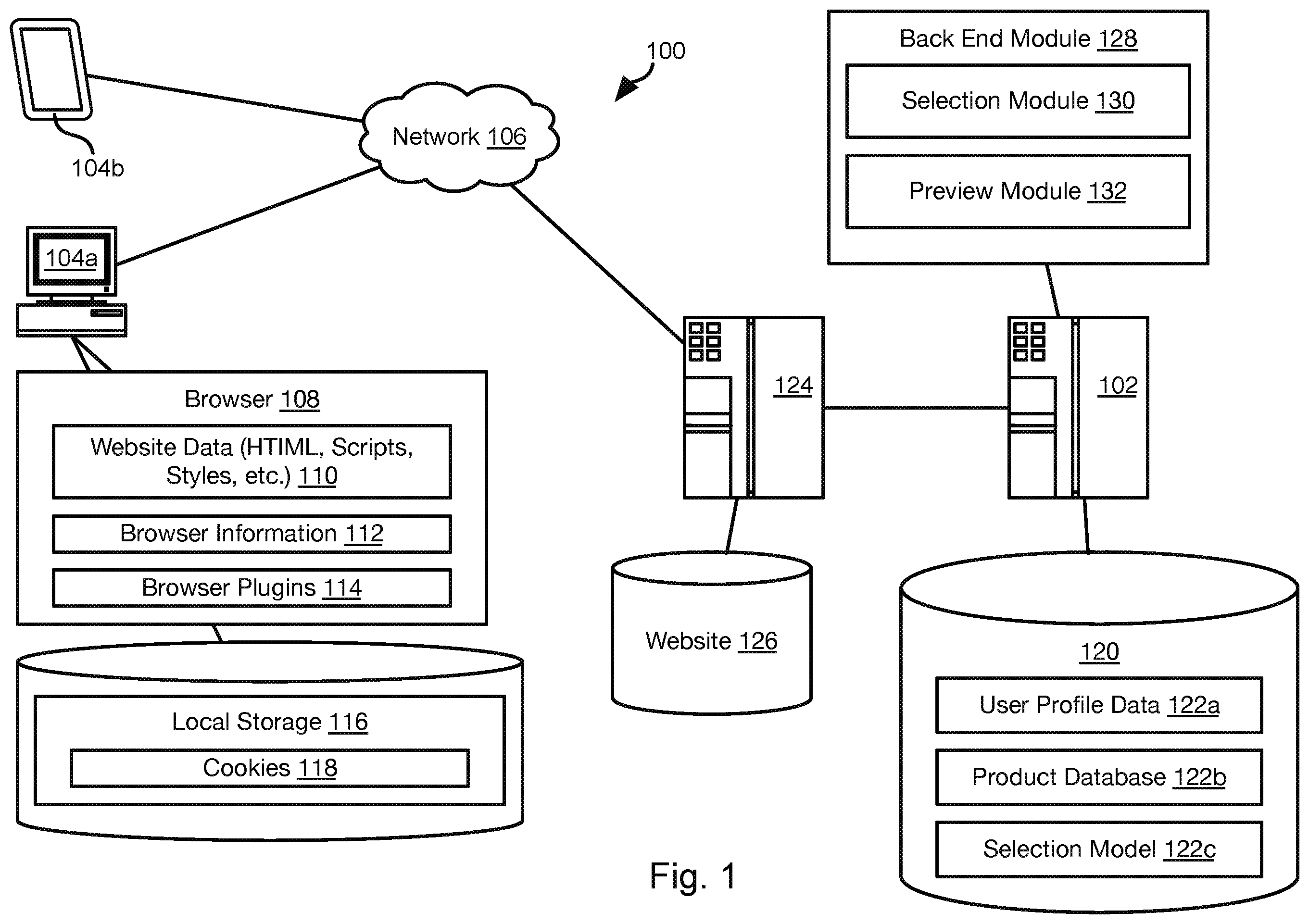 Patent US11847686 Figure 1 – Back end server modification and model visualization