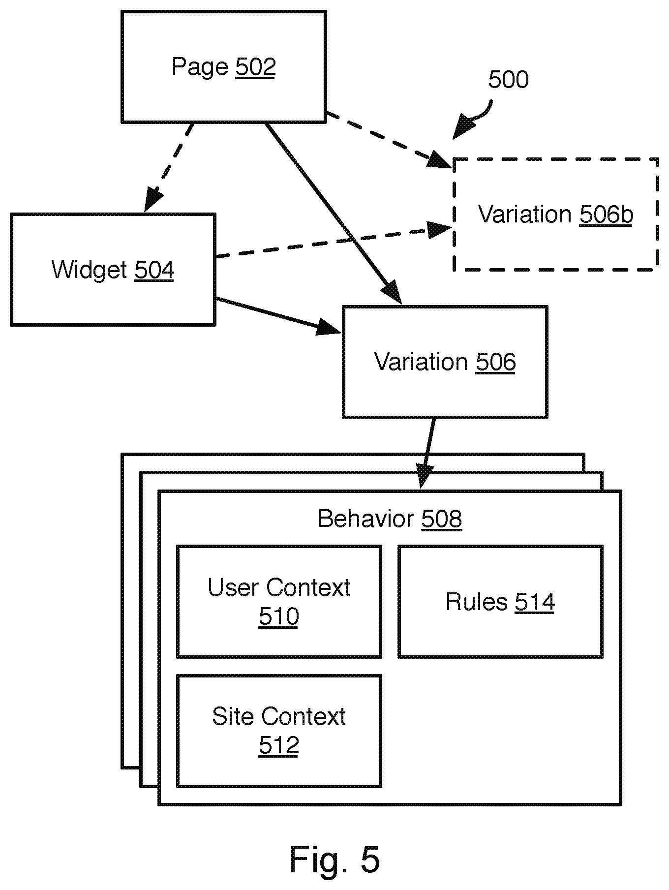 Patent US11847686 Figure 5 – Back end server modification and model visualization