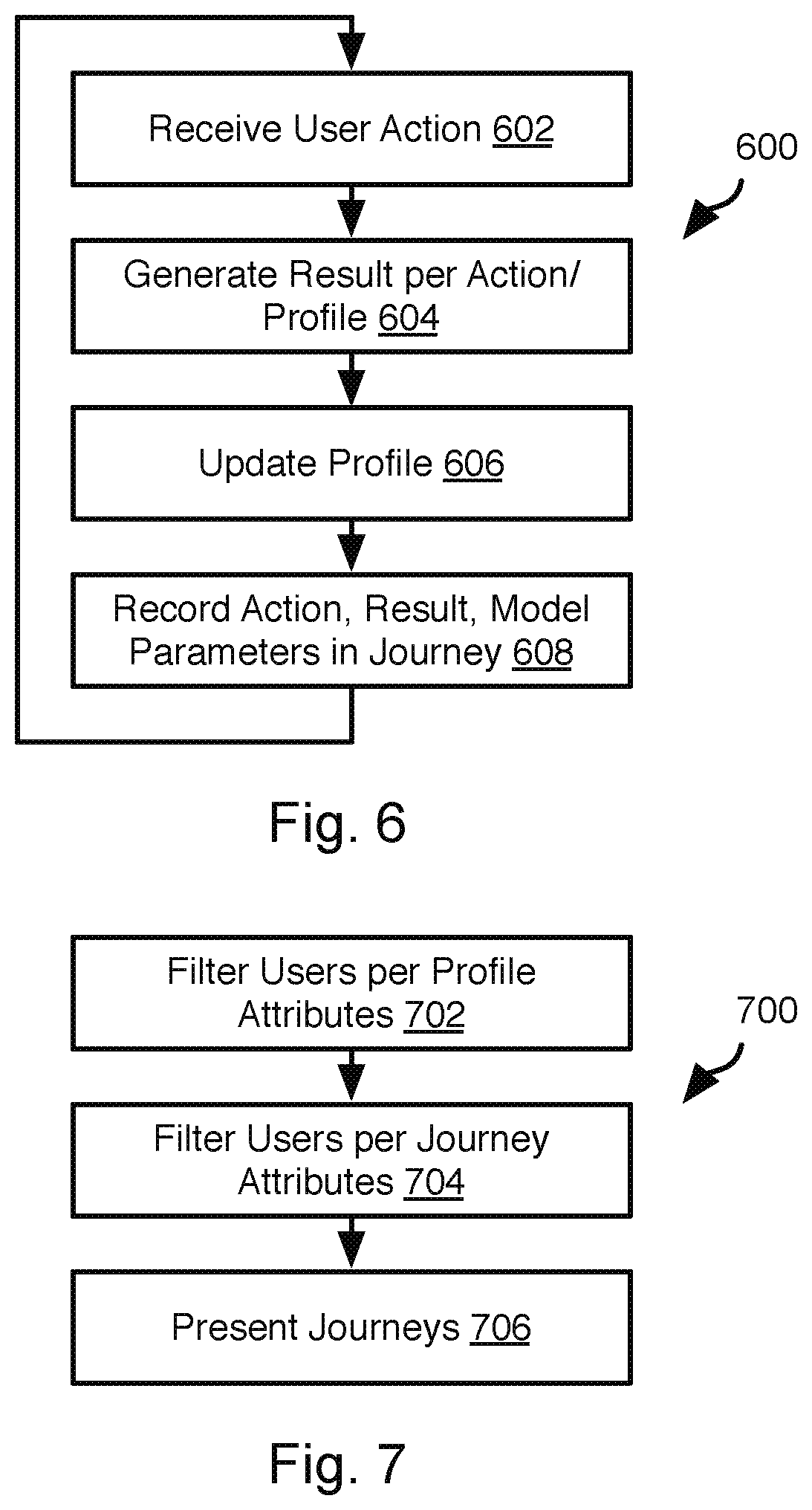 Patent US11847686 Figure 6 – Back end server modification and model visualization