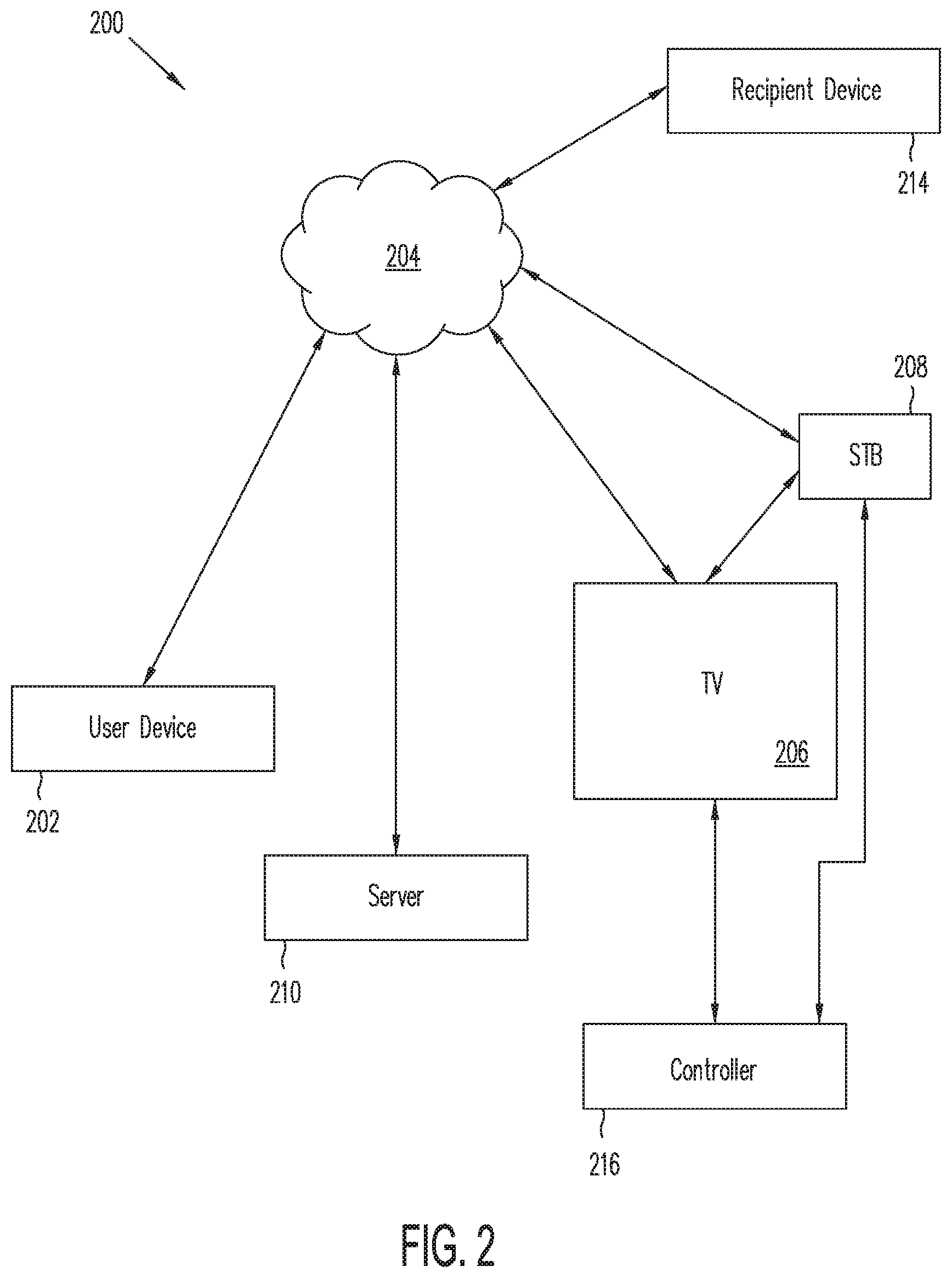 Patent US11847687 Figure 2 – Wish list transactions through intelligent multi-component devices