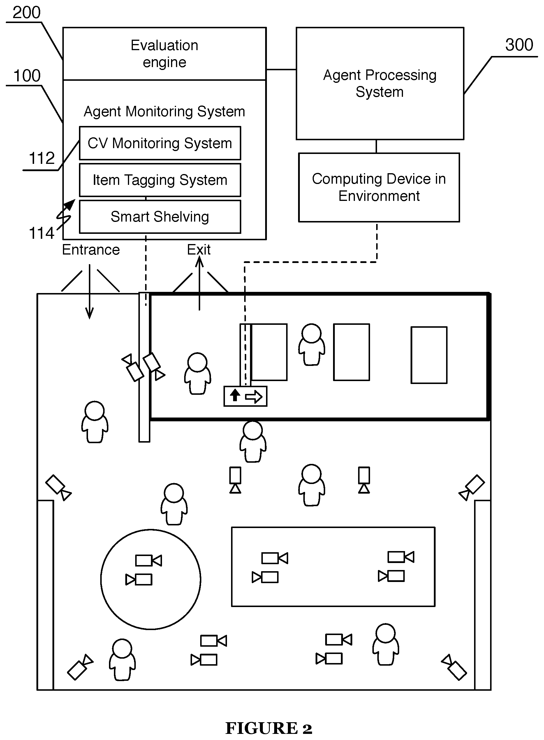 Patent US11847689 Figure 2 – Dynamic customer checkout experience within an automated shopping environment