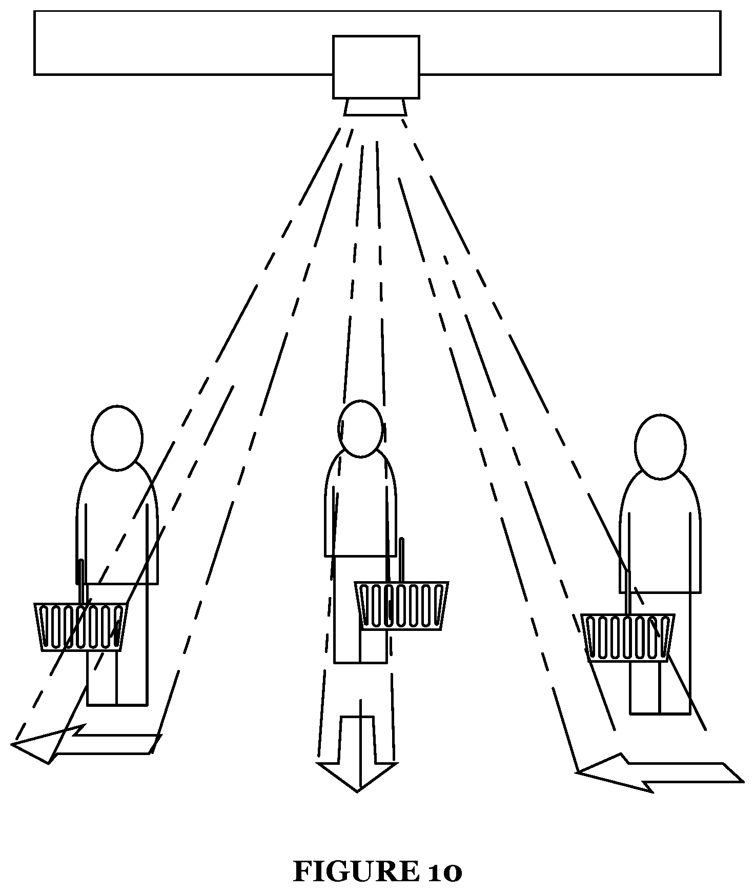 Patent US11847689 Figure 10 – Dynamic customer checkout experience within an automated shopping environment